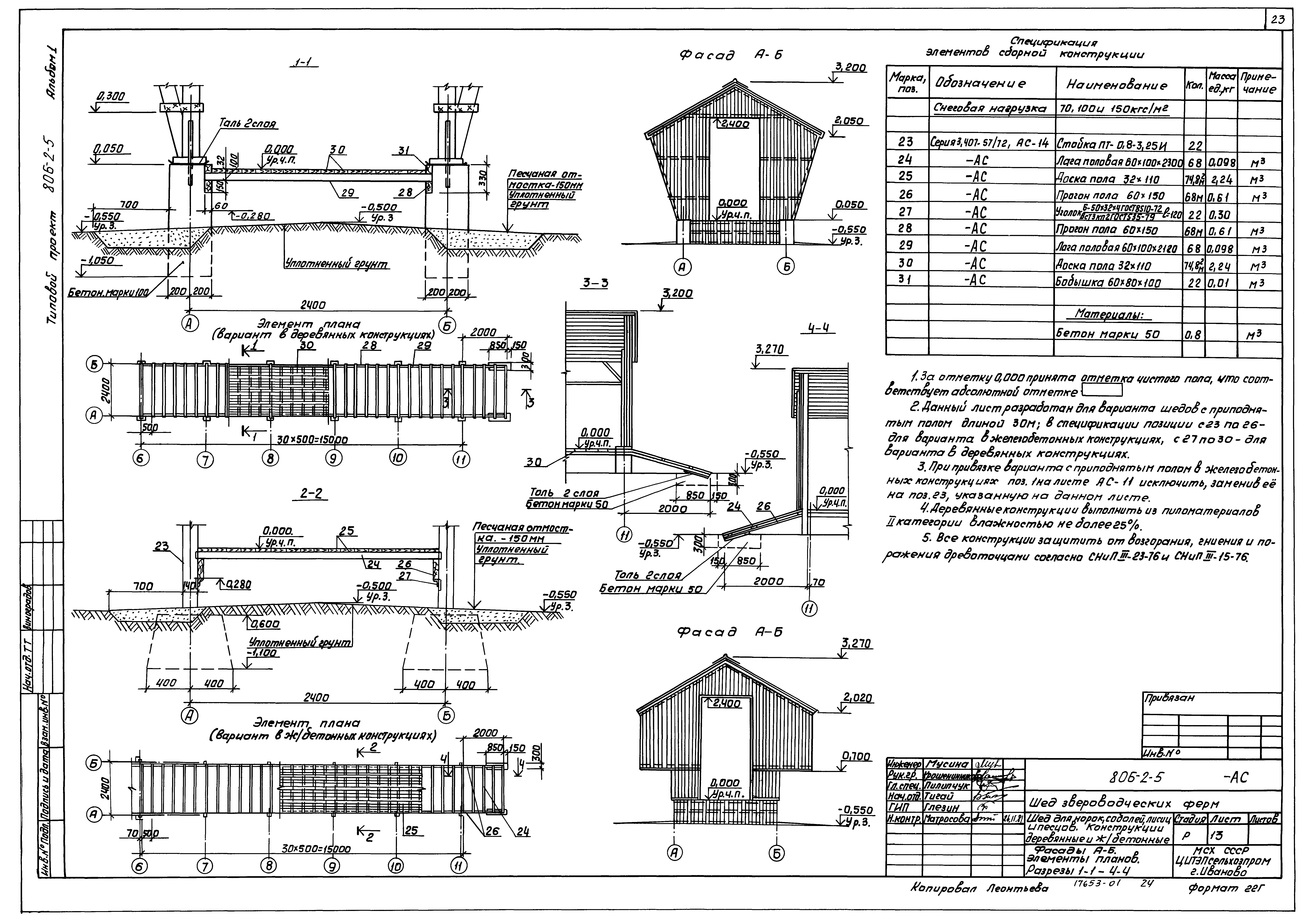 Типовой проект 806-2-5