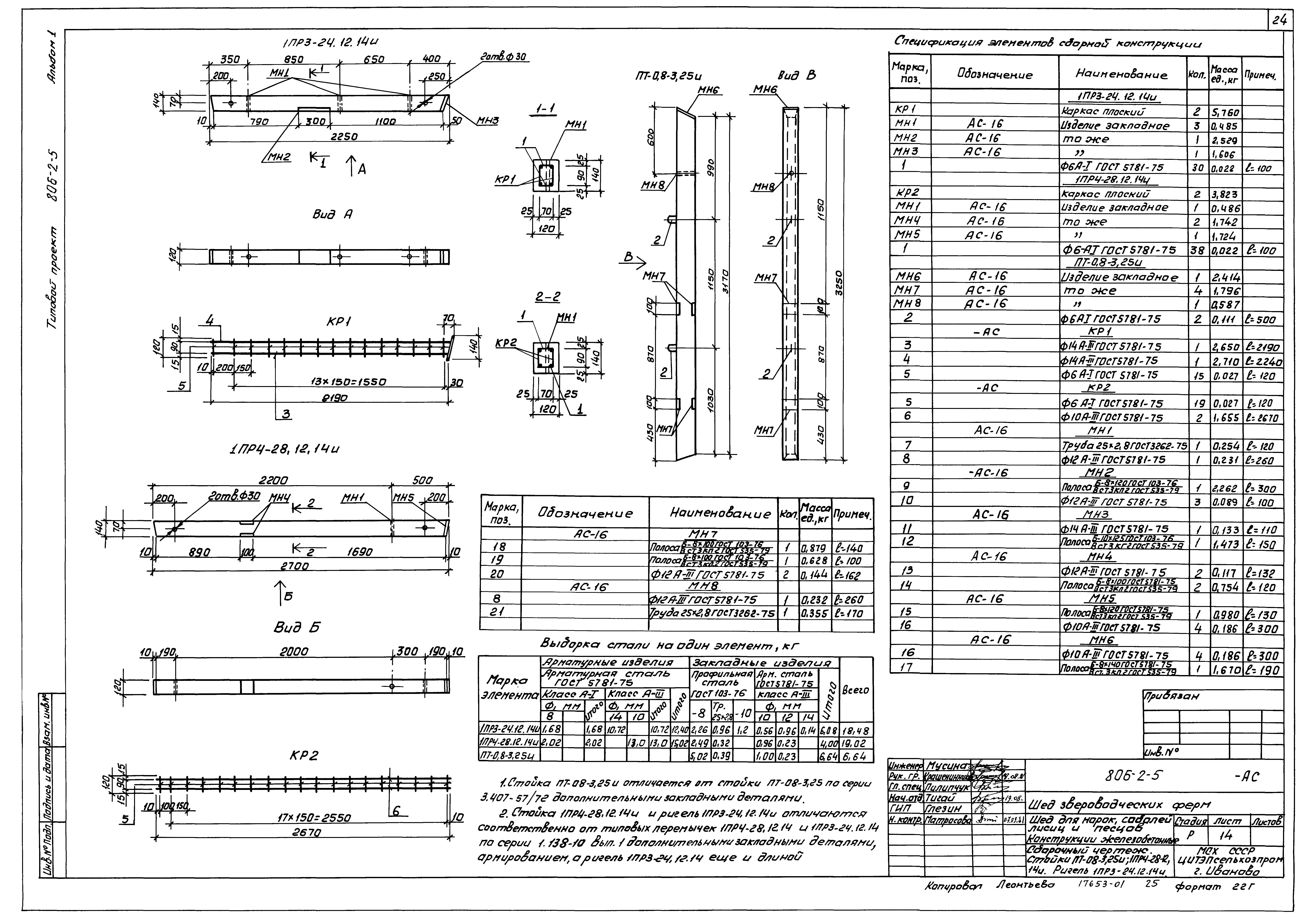 Типовой проект 806-2-5