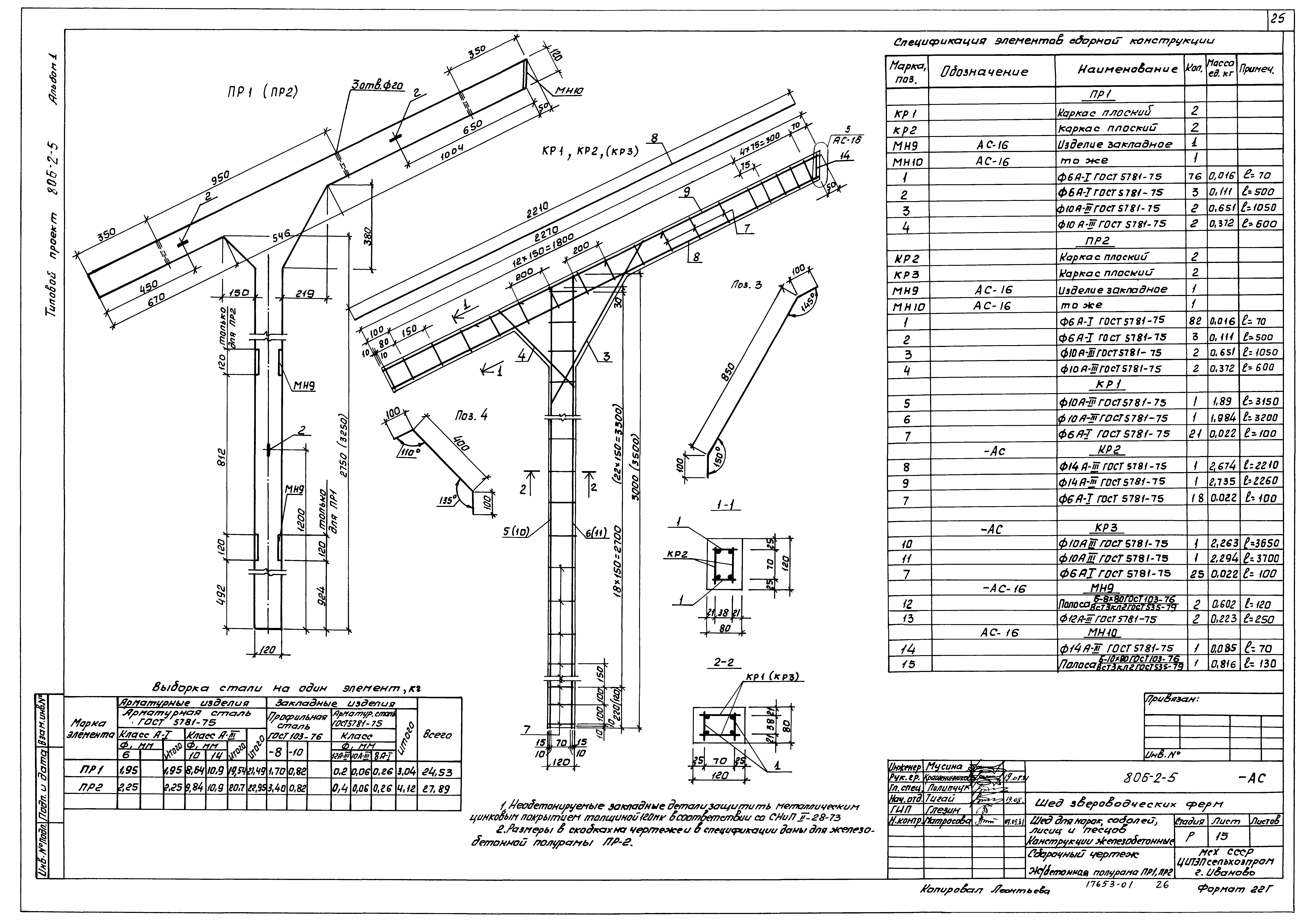Типовой проект 806-2-5
