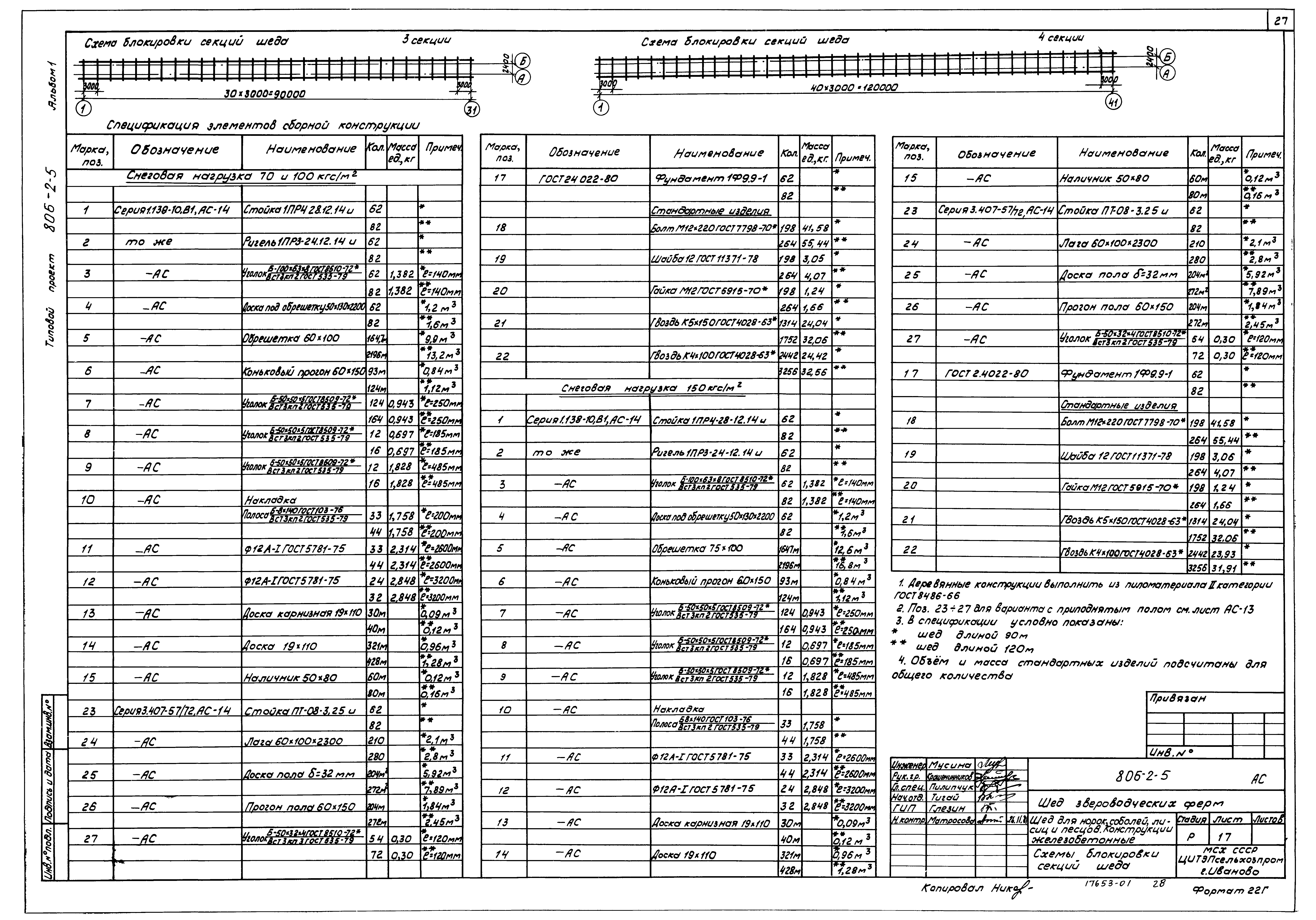 Типовой проект 806-2-5