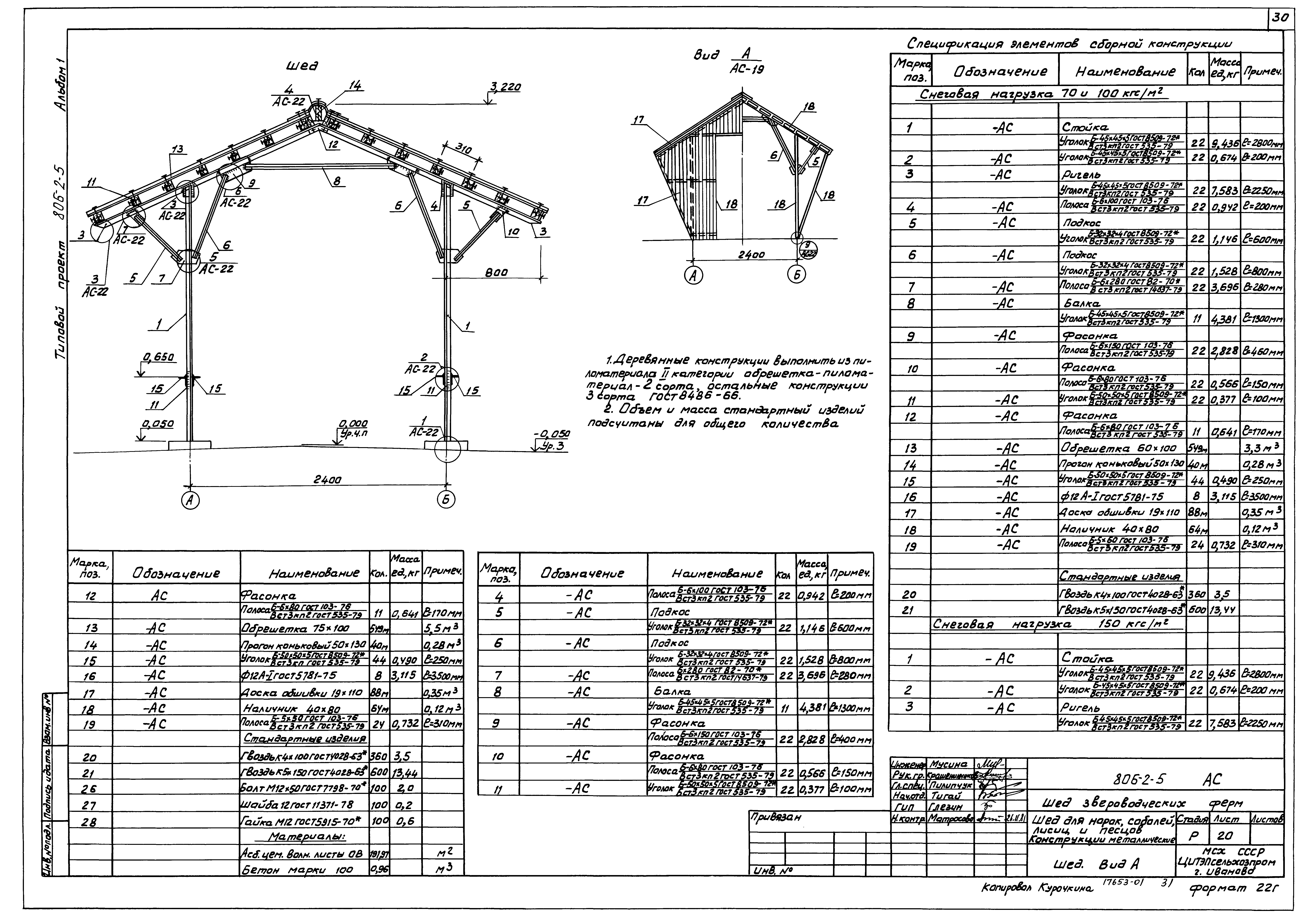 Типовой проект 806-2-5