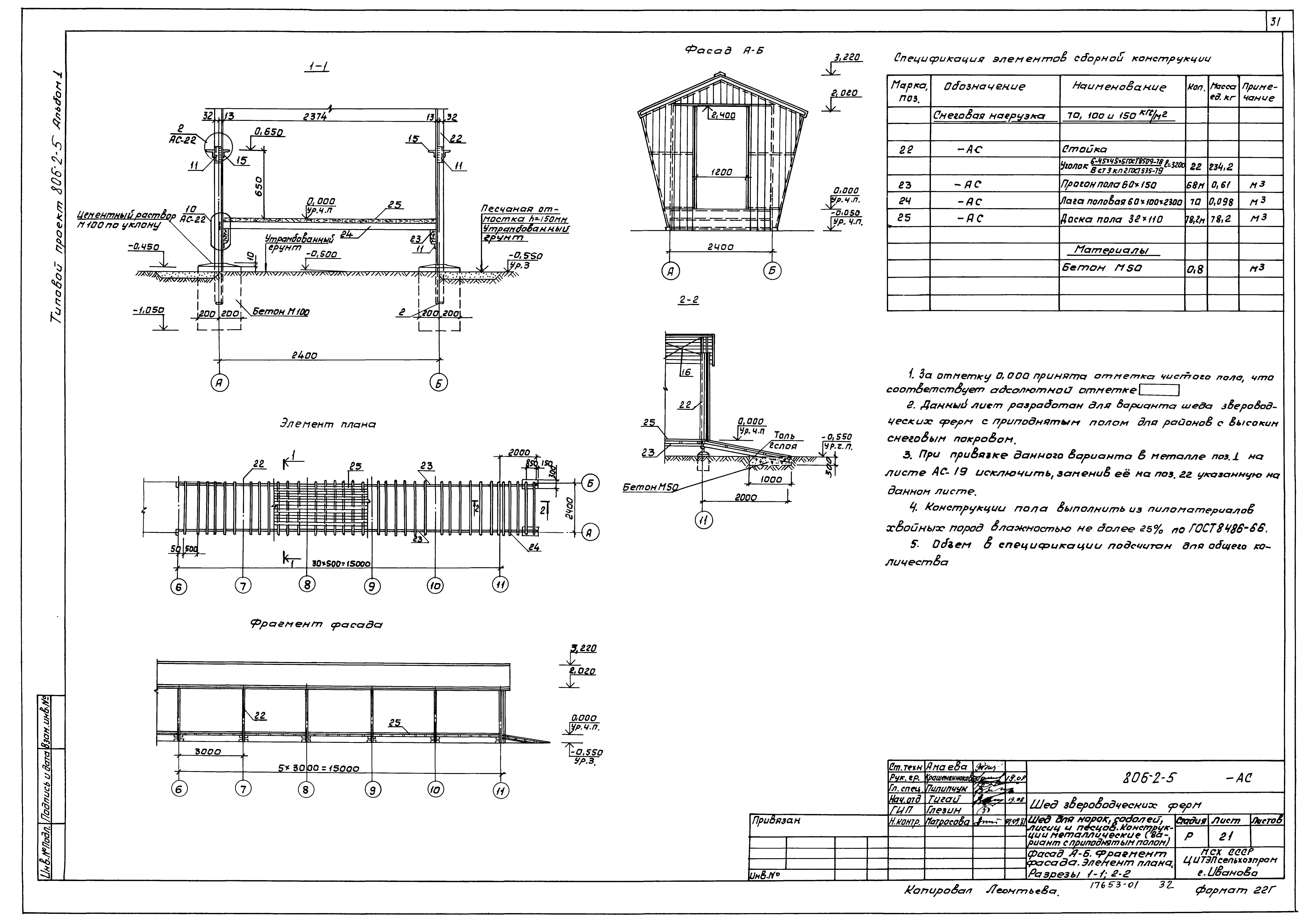Типовой проект 806-2-5