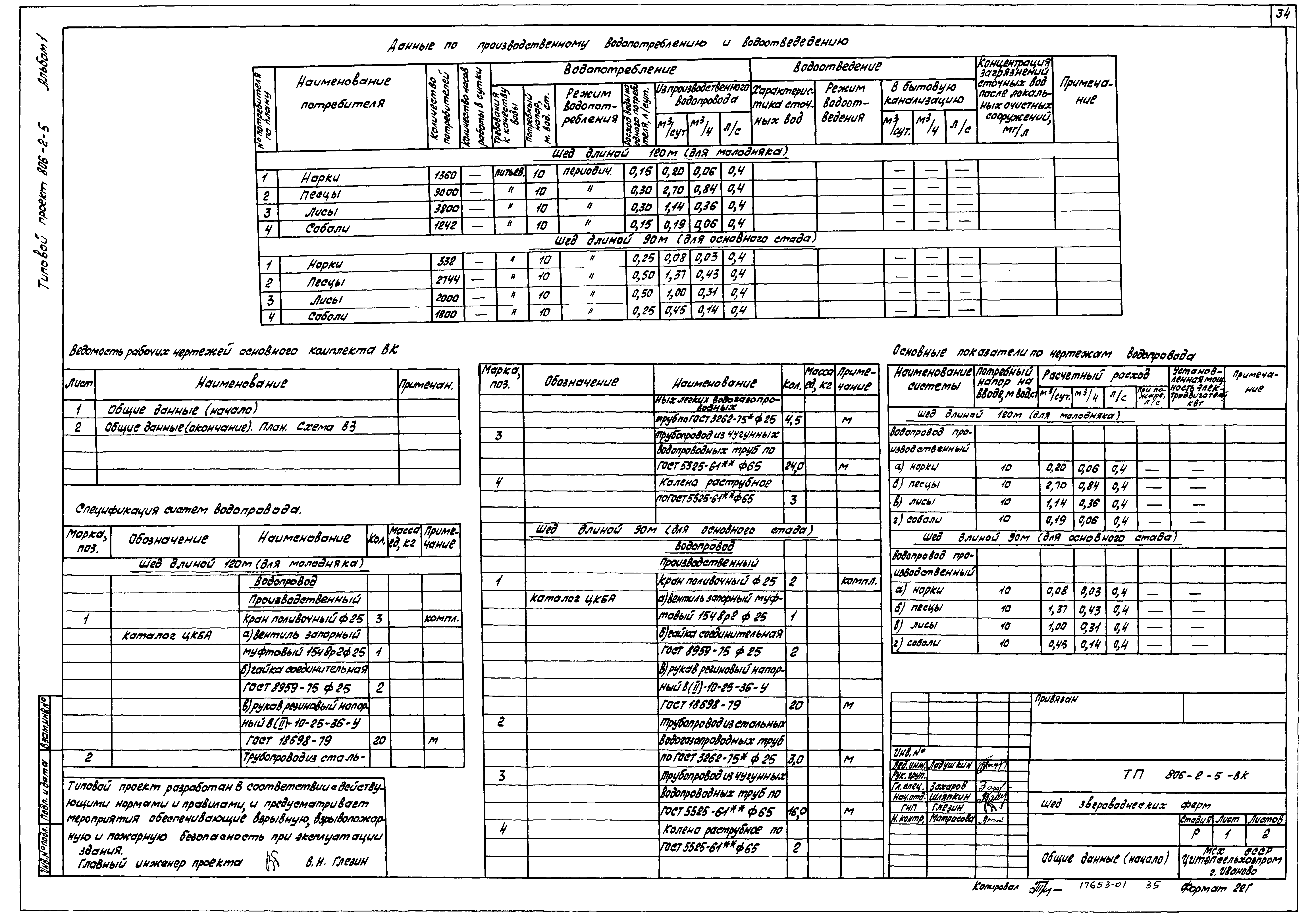 Типовой проект 806-2-5