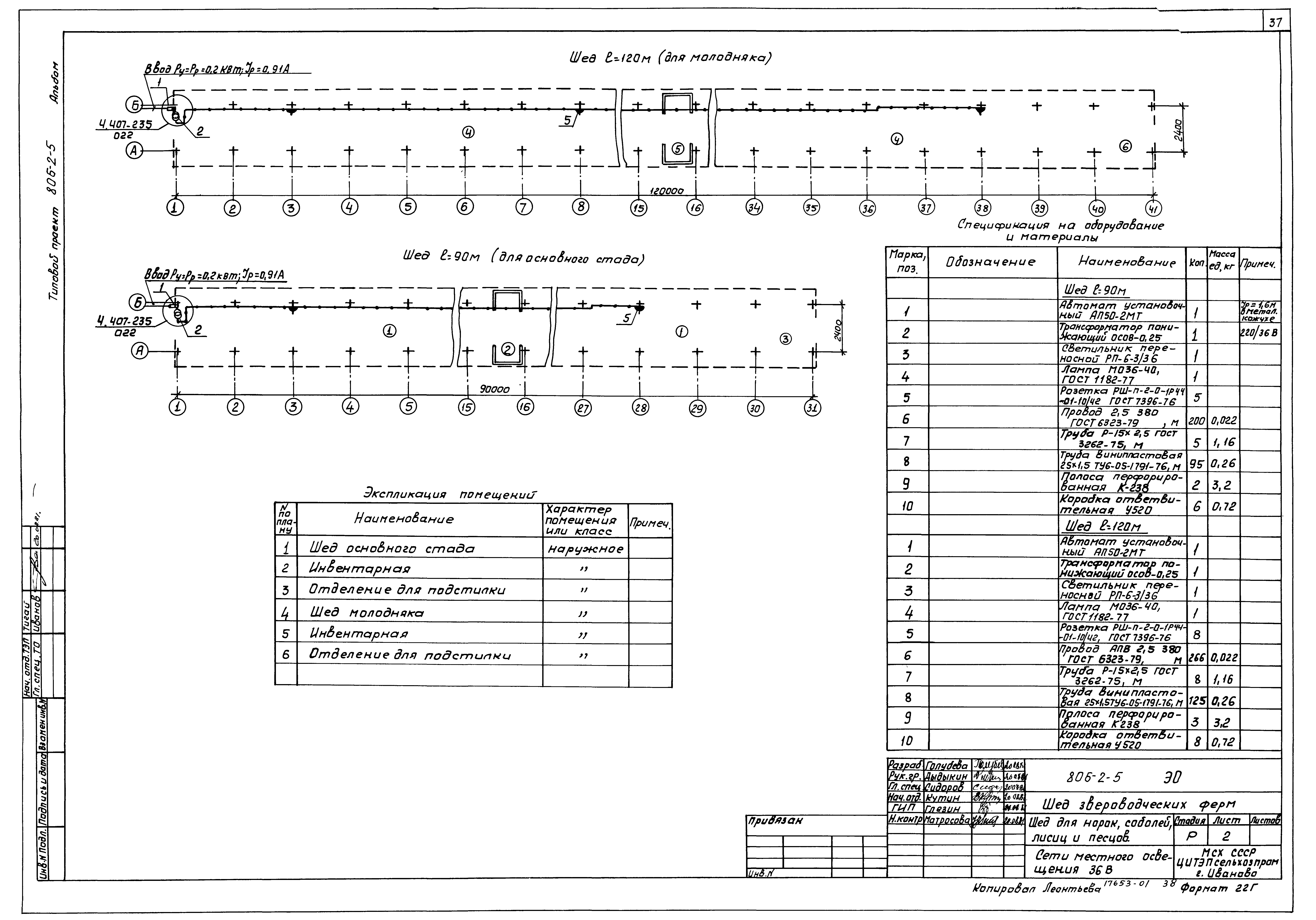 Типовой проект 806-2-5