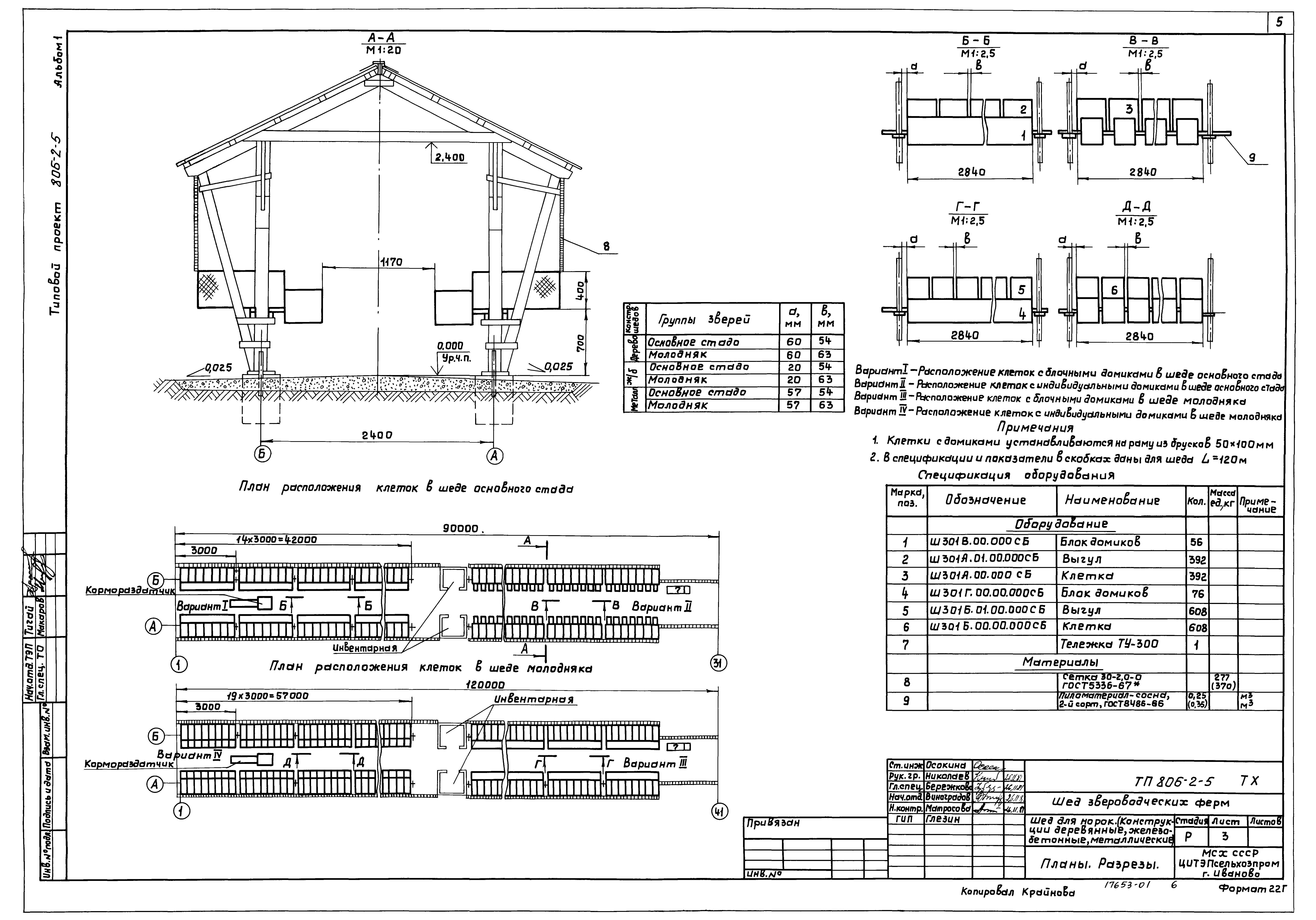 Типовой проект 806-2-5