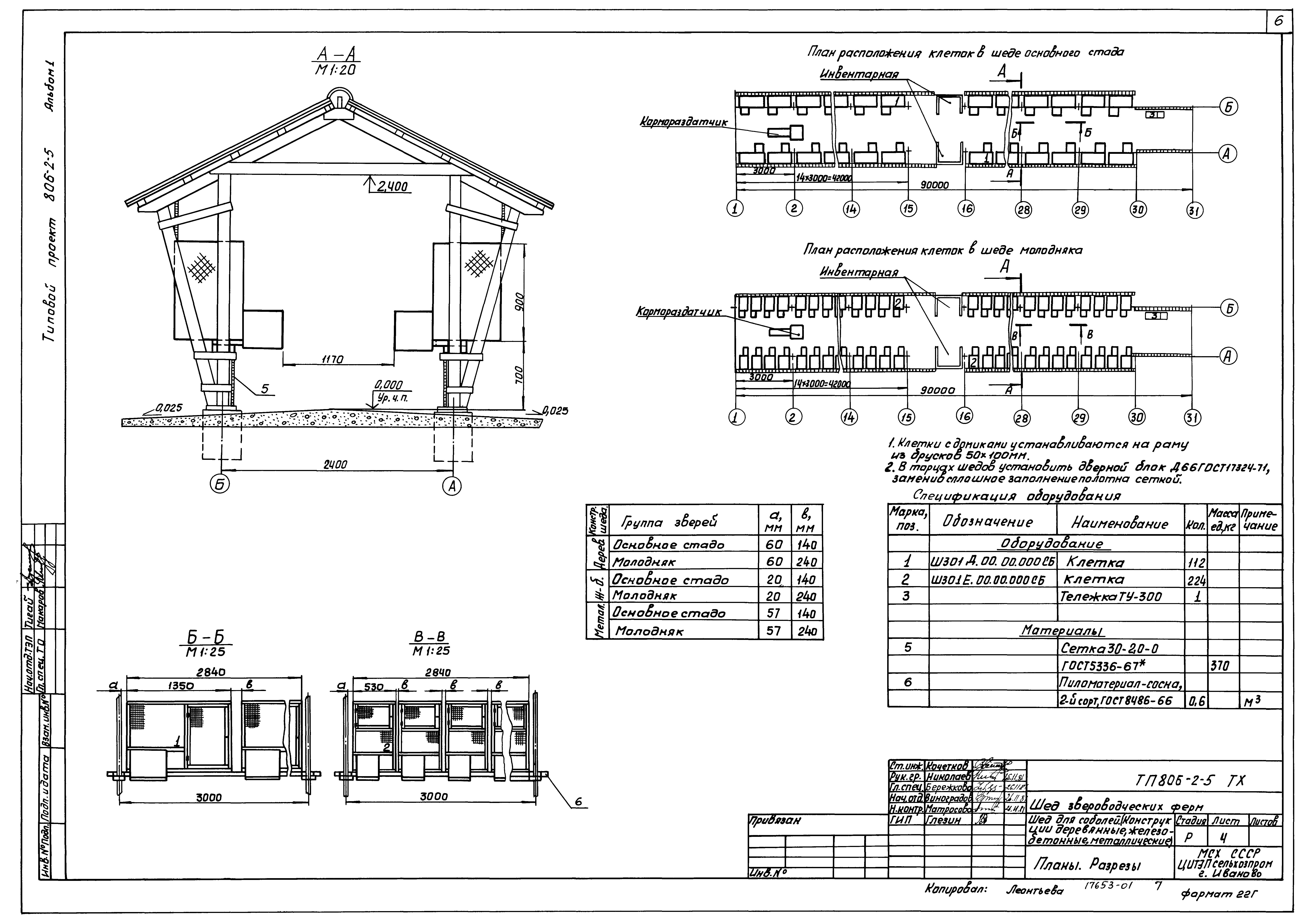 Типовой проект 806-2-5
