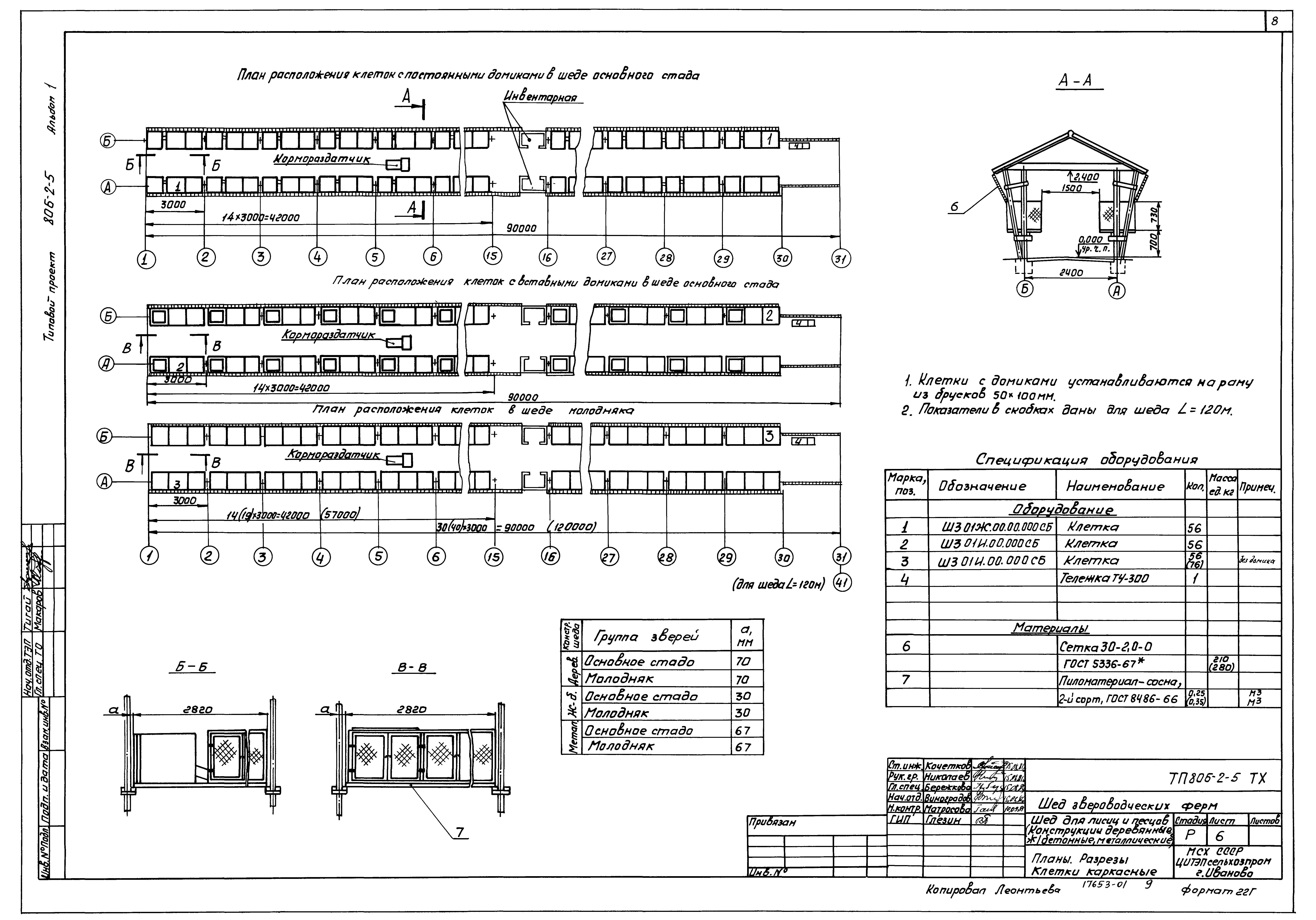 Типовой проект 806-2-5
