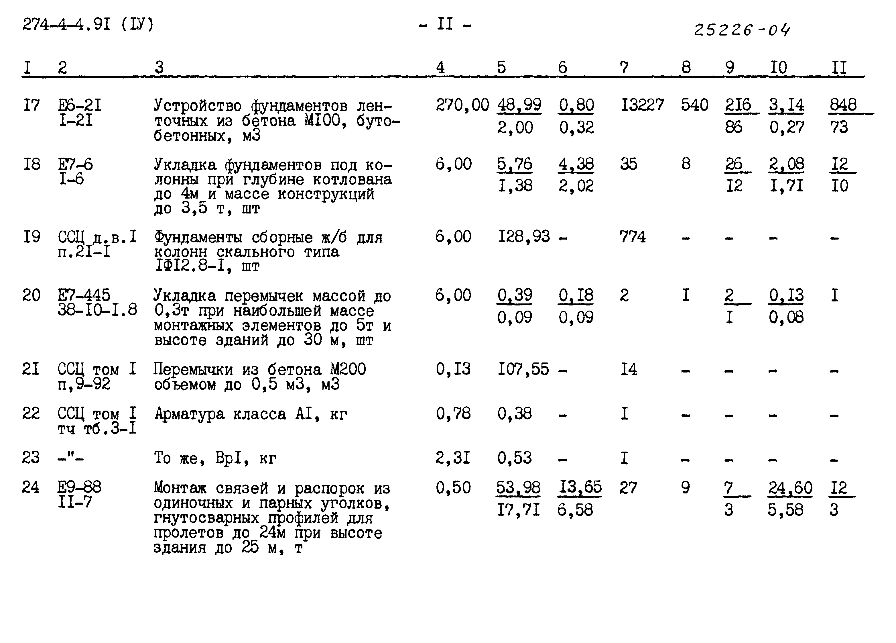 Типовой проект 274-4-4.91