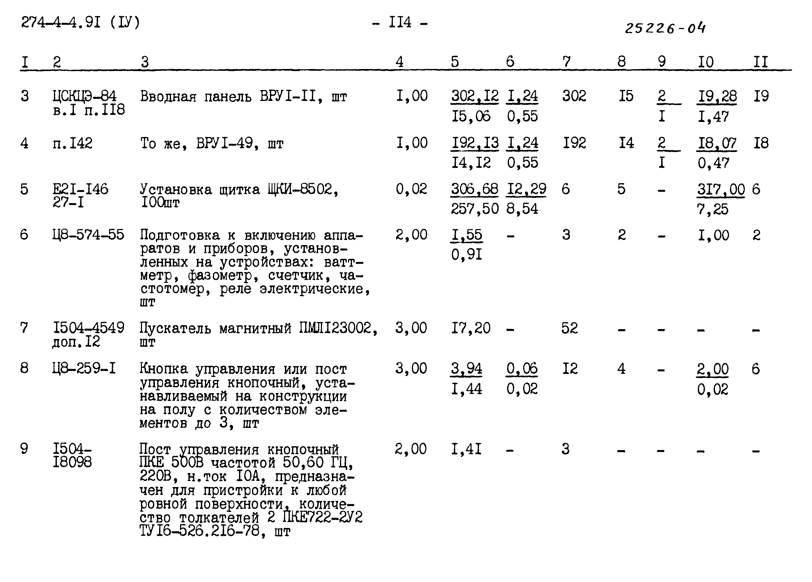 Типовой проект 274-4-4.91