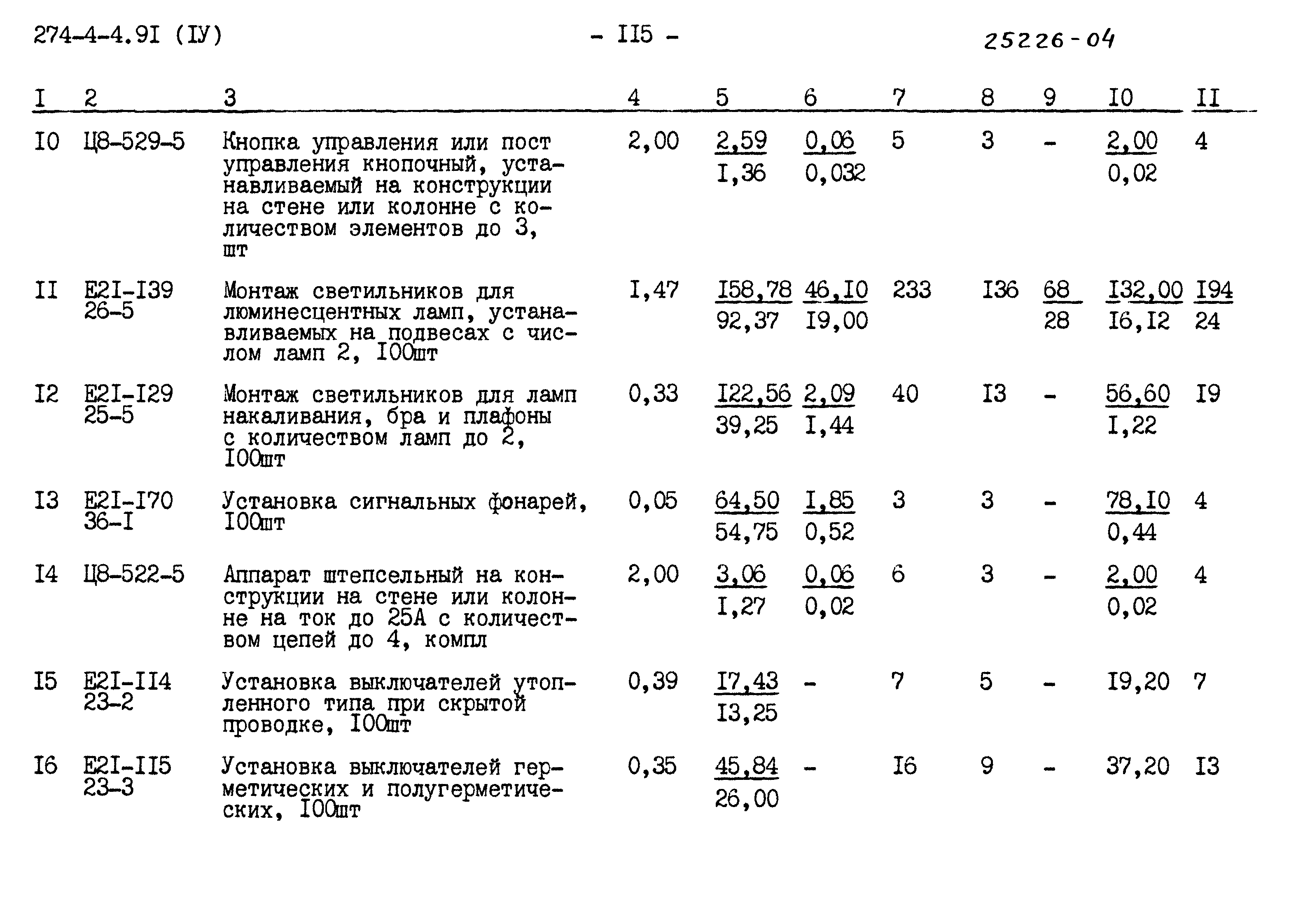Типовой проект 274-4-4.91