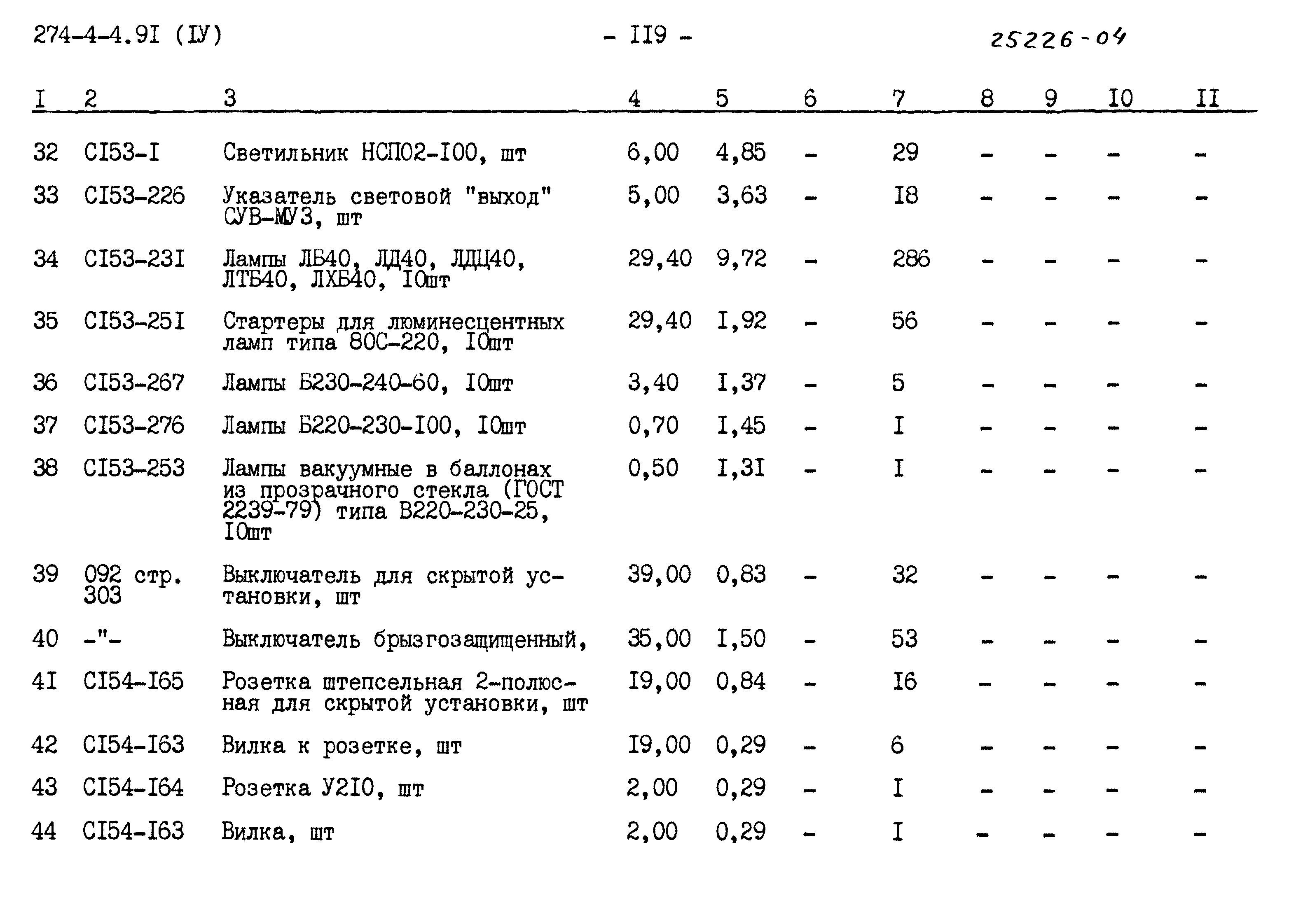 Типовой проект 274-4-4.91