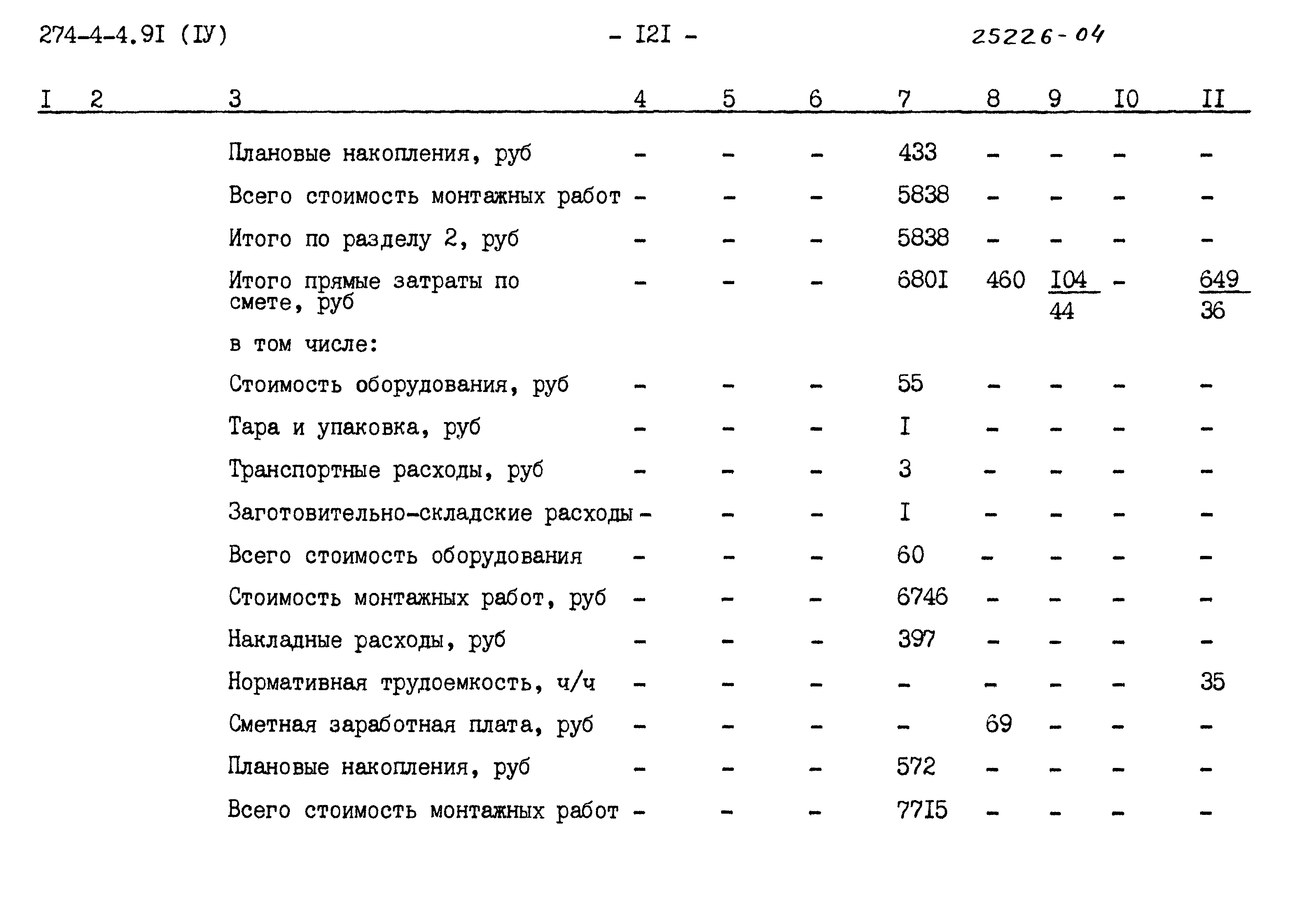 Типовой проект 274-4-4.91