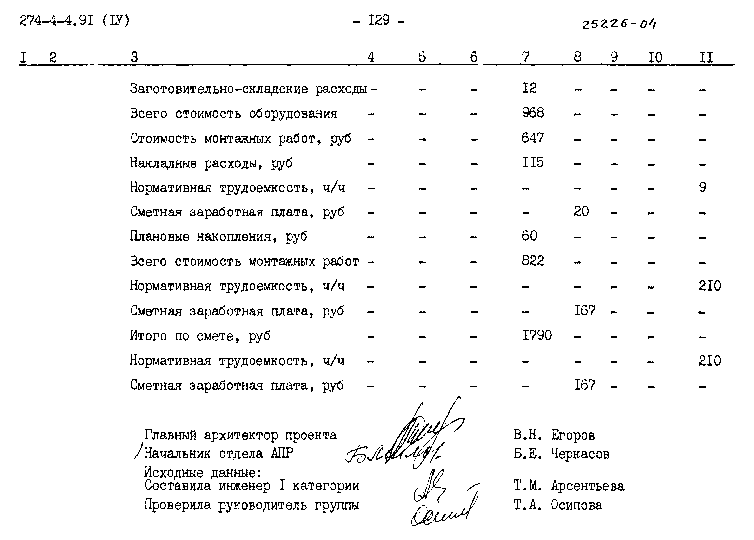 Типовой проект 274-4-4.91