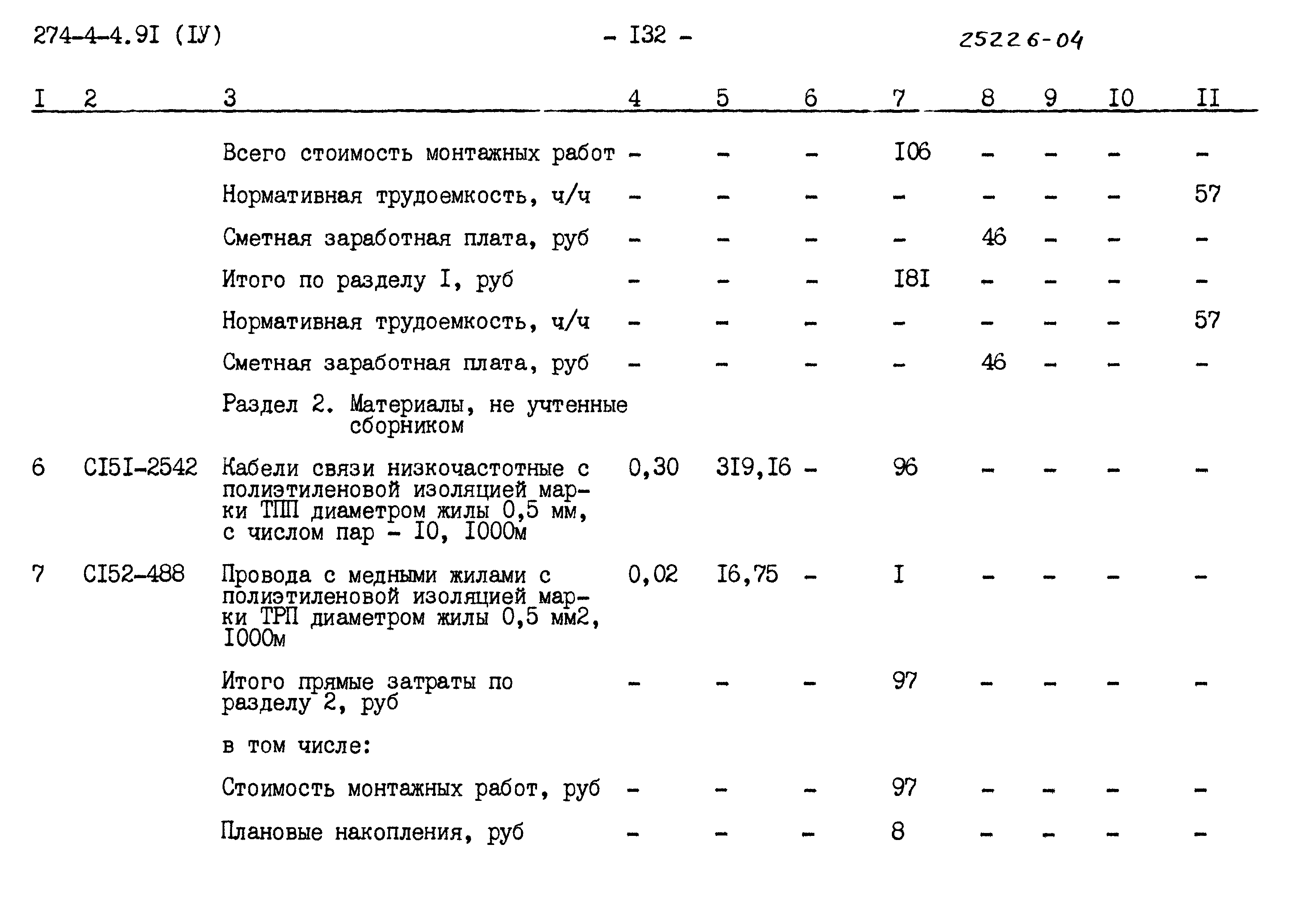 Типовой проект 274-4-4.91