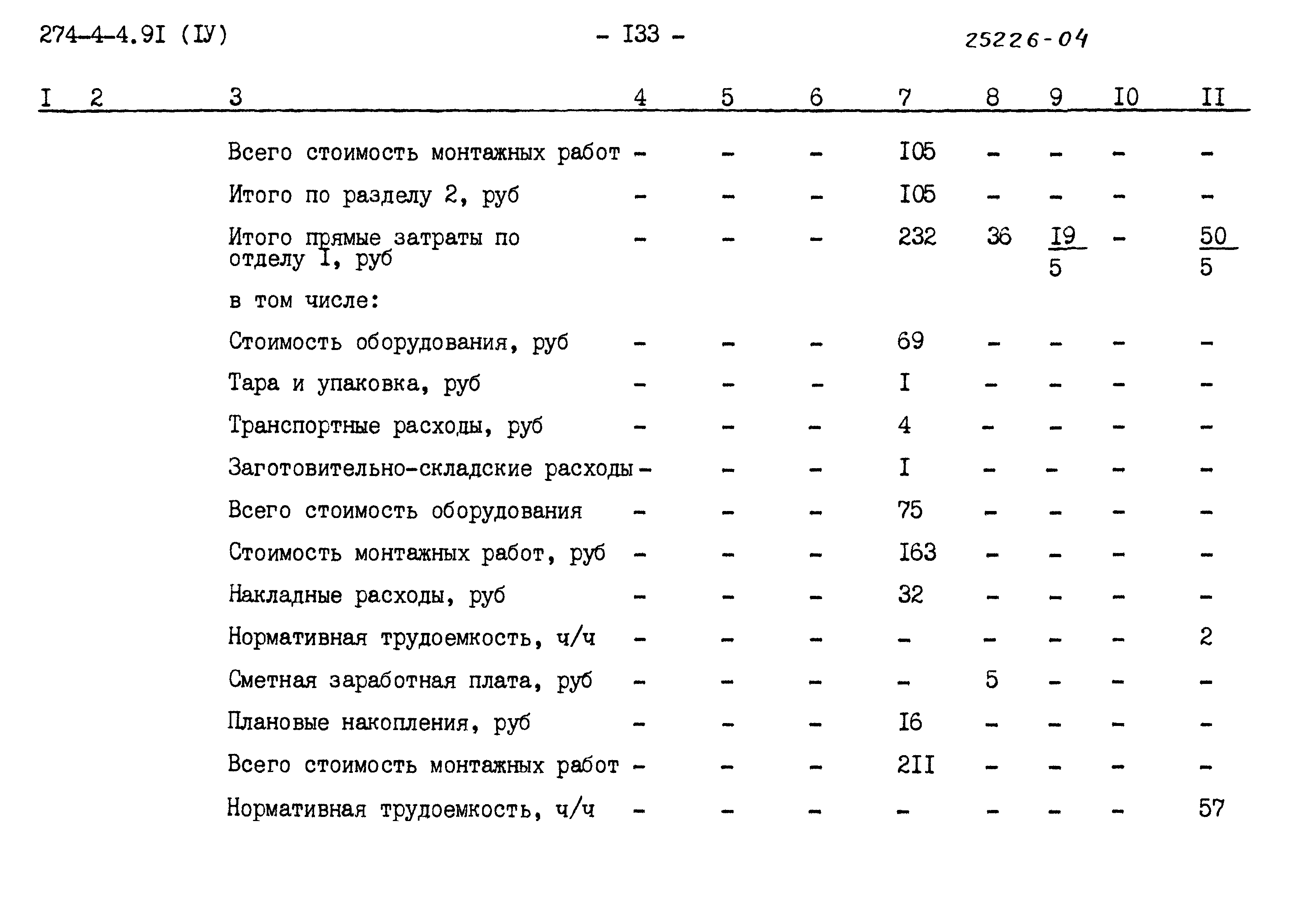 Типовой проект 274-4-4.91