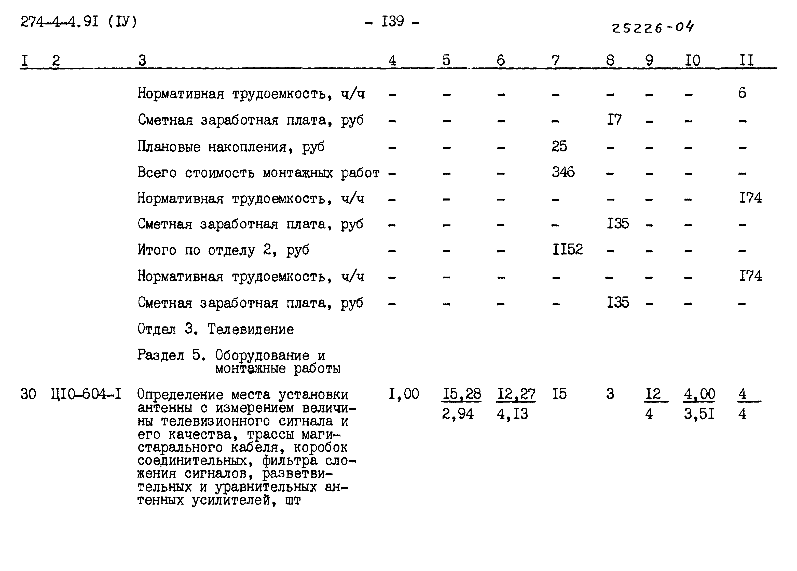 Типовой проект 274-4-4.91