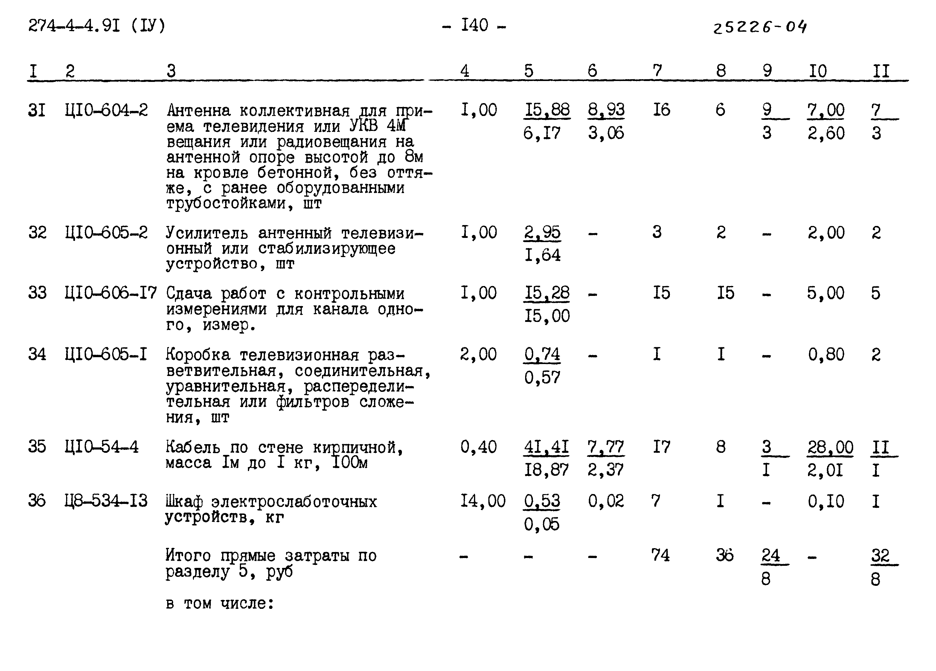 Типовой проект 274-4-4.91