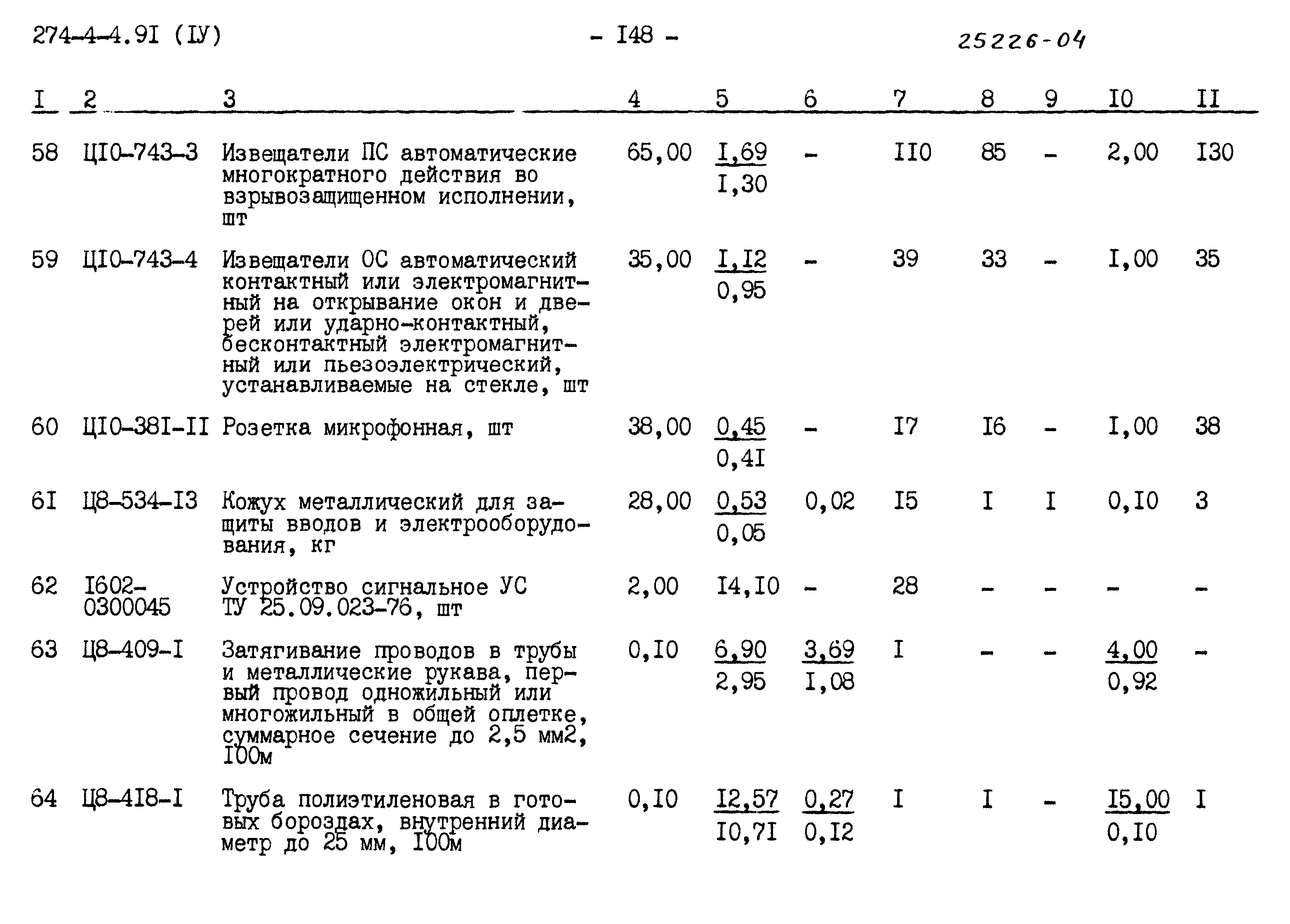 Типовой проект 274-4-4.91