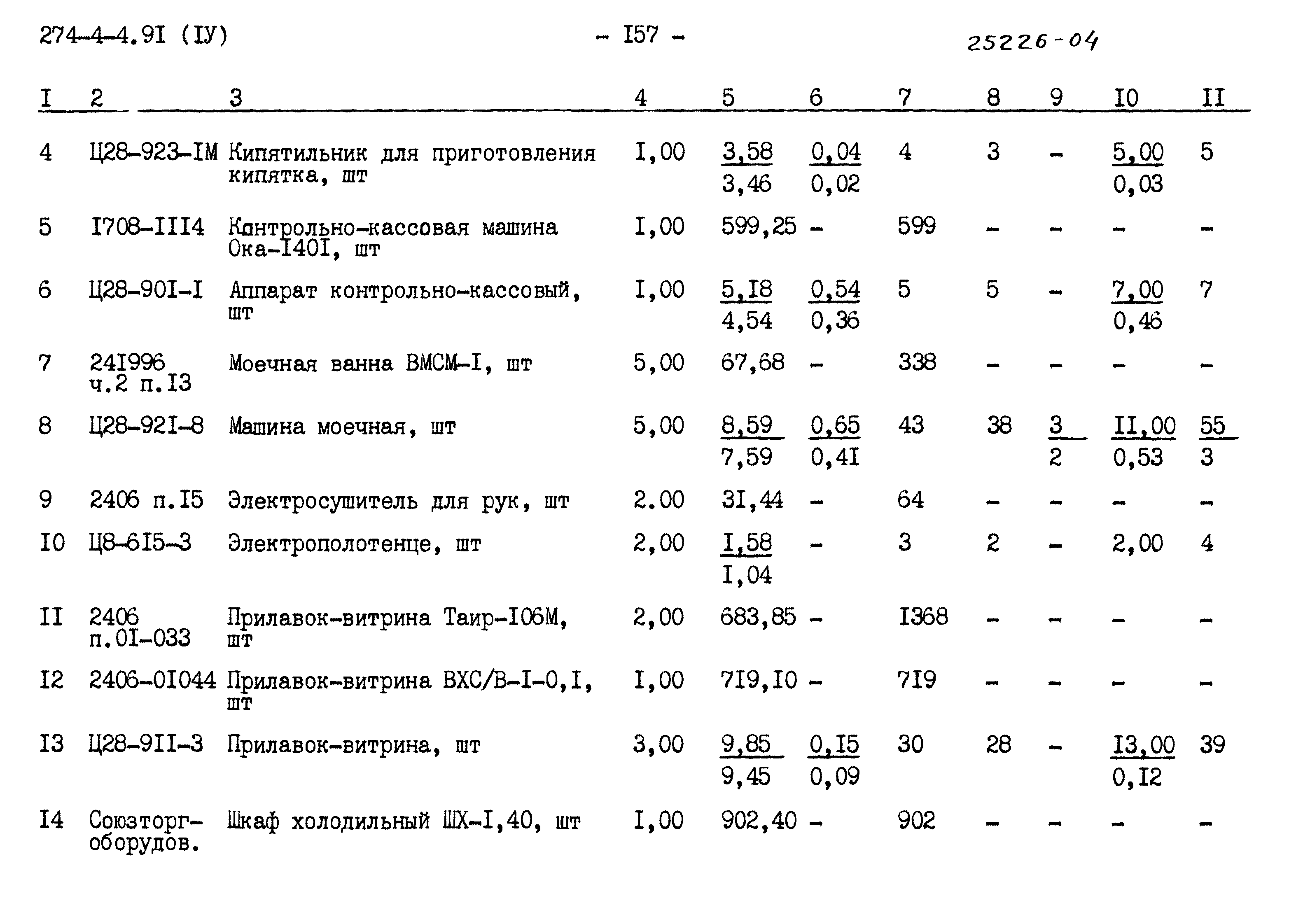 Типовой проект 274-4-4.91