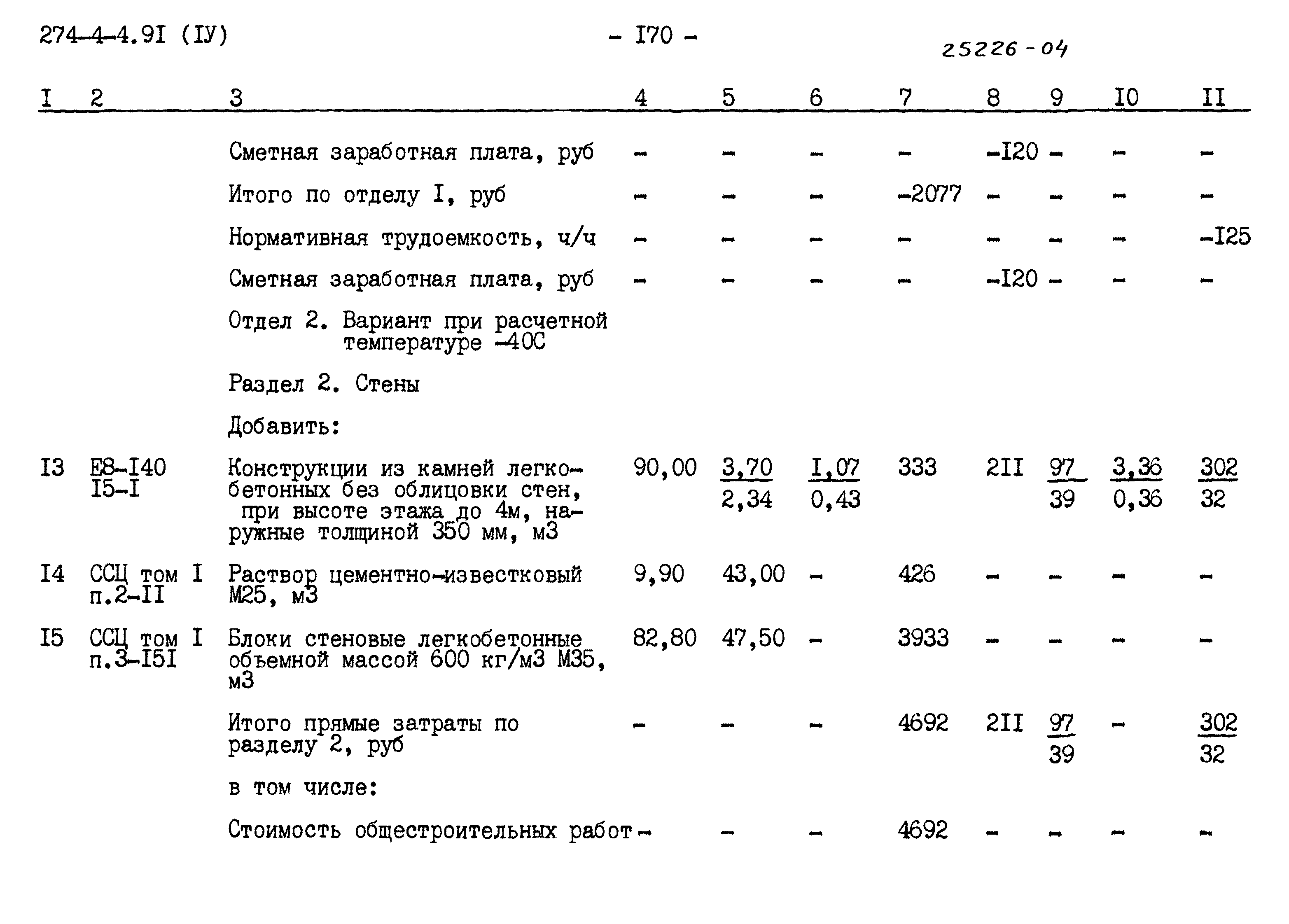 Типовой проект 274-4-4.91