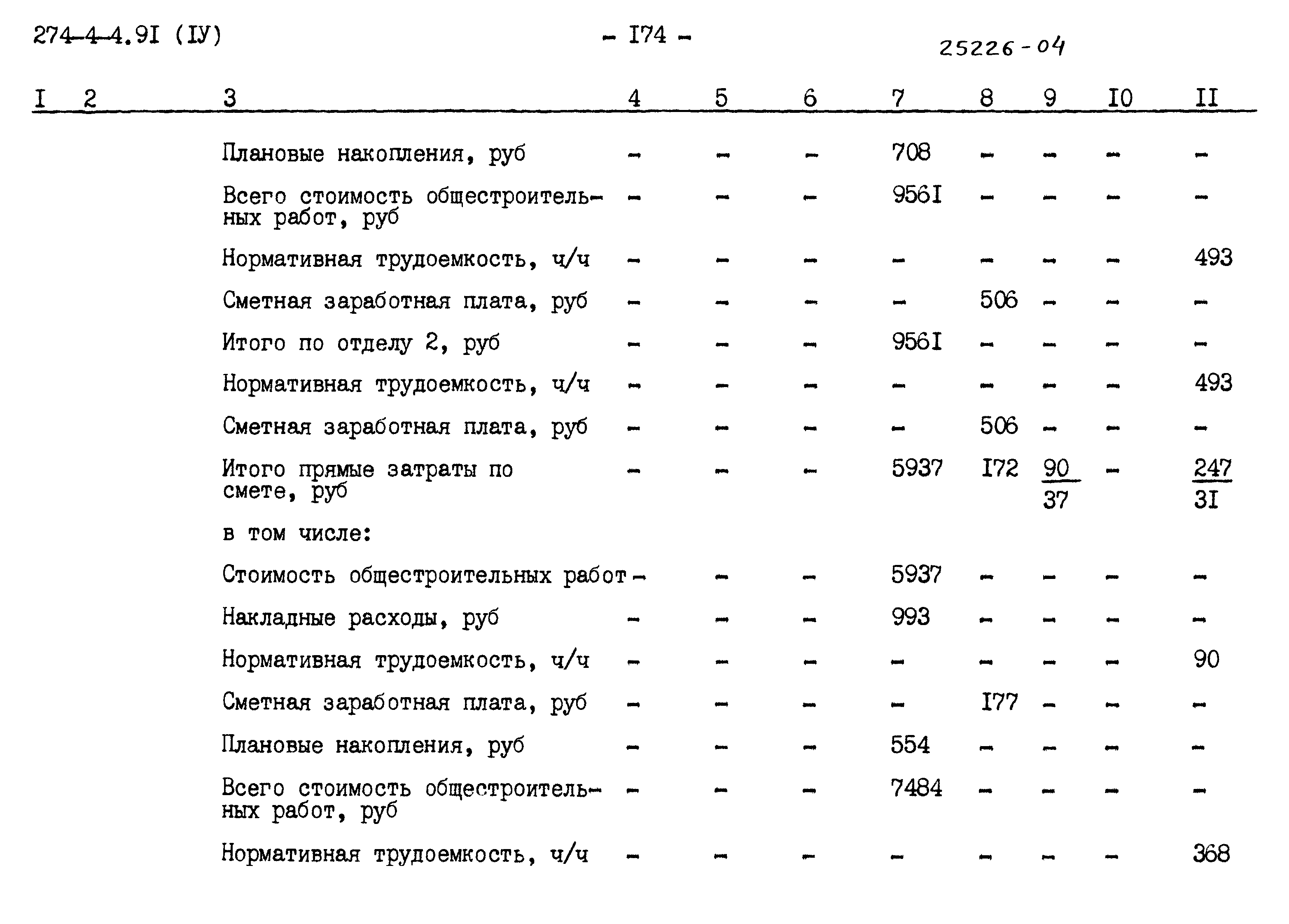 Типовой проект 274-4-4.91