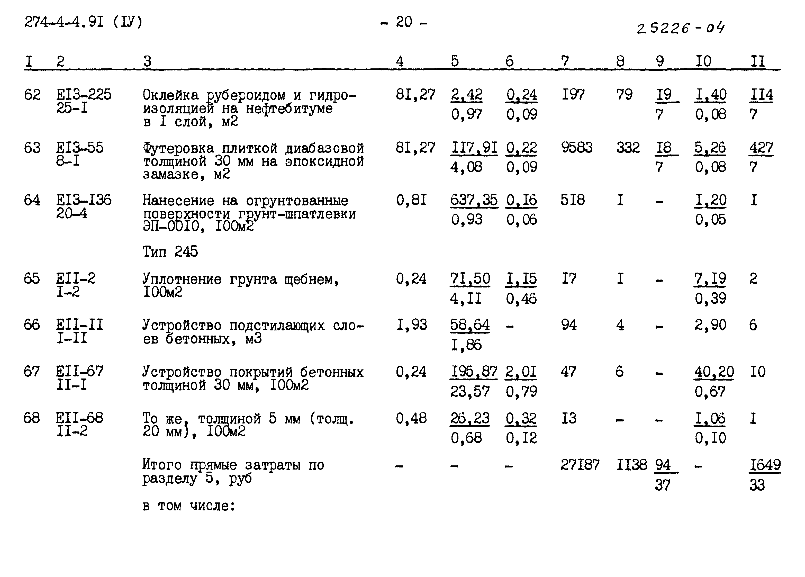 Типовой проект 274-4-4.91
