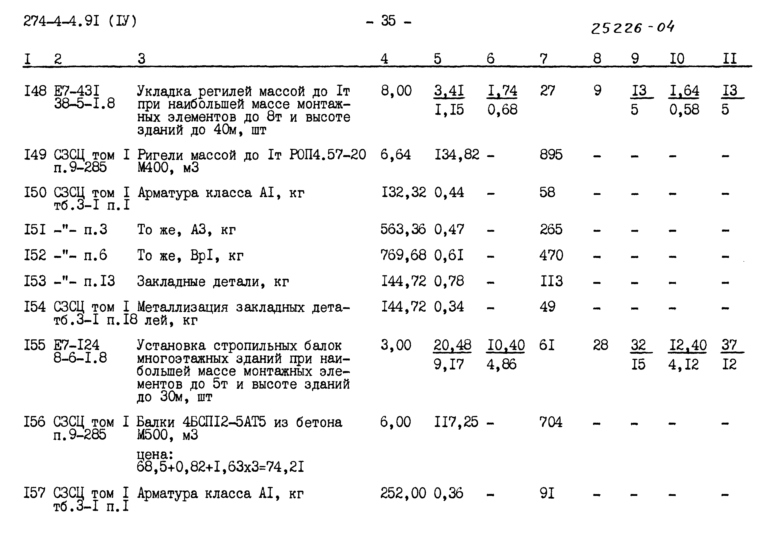 Типовой проект 274-4-4.91