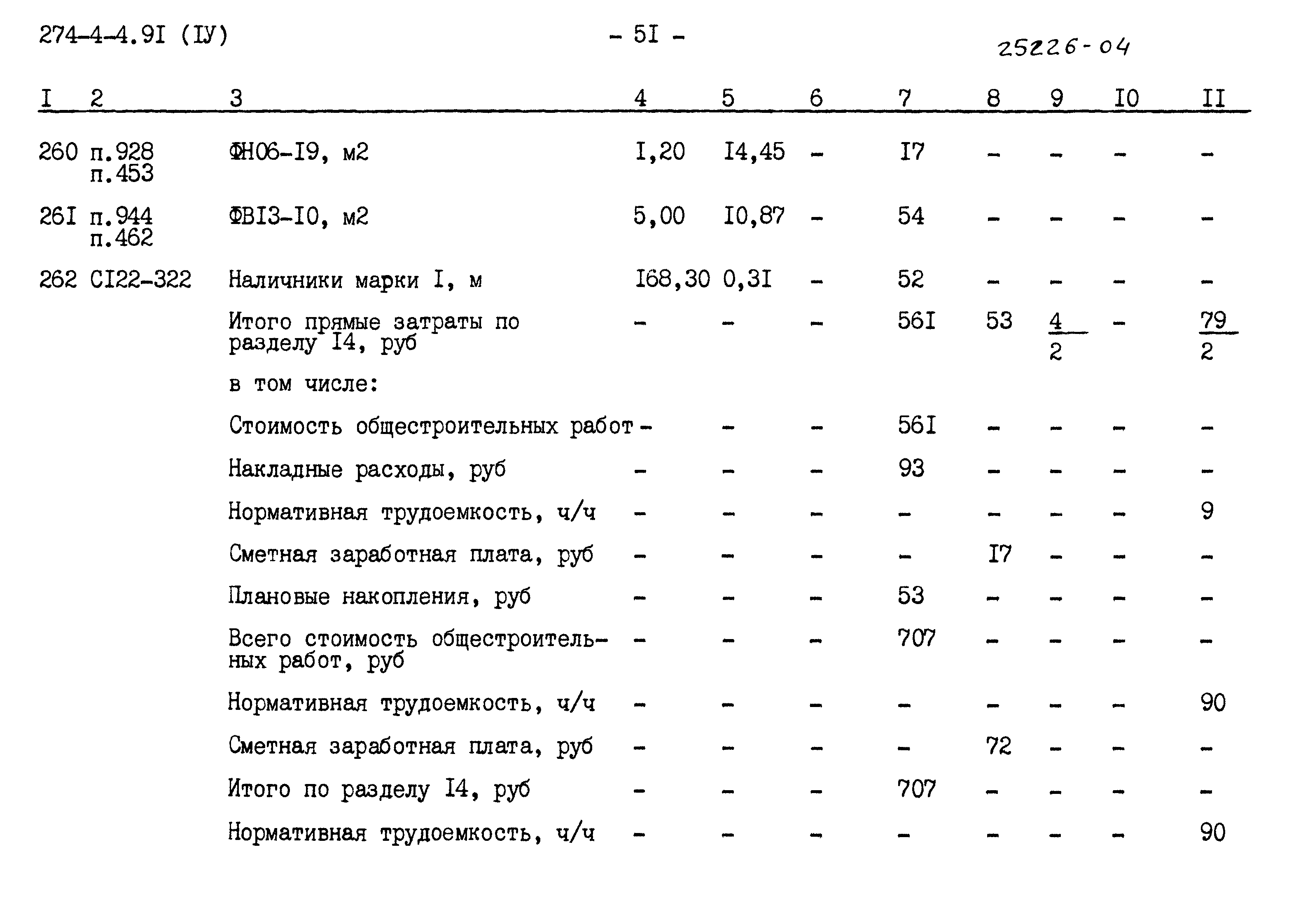 Типовой проект 274-4-4.91