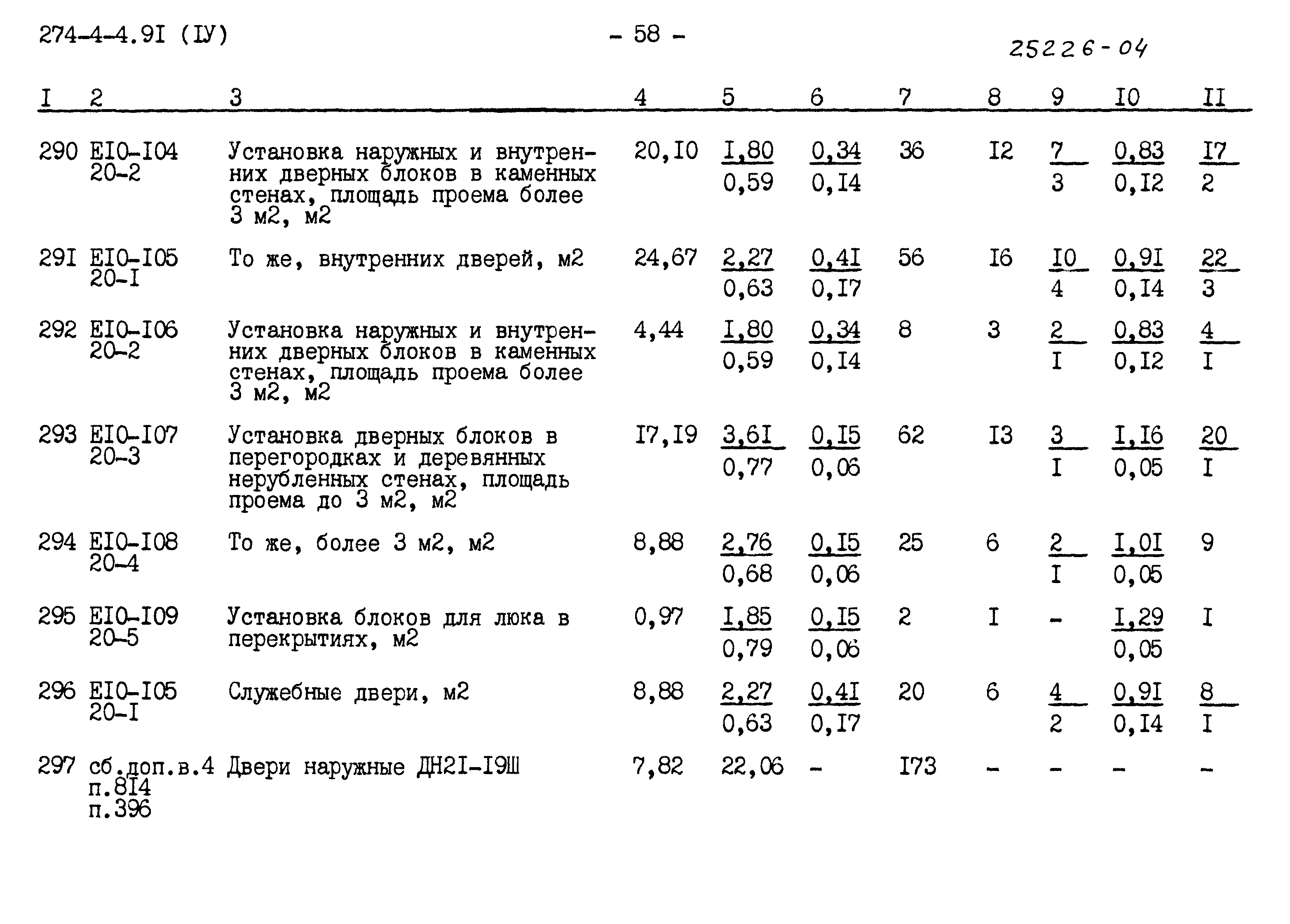 Типовой проект 274-4-4.91