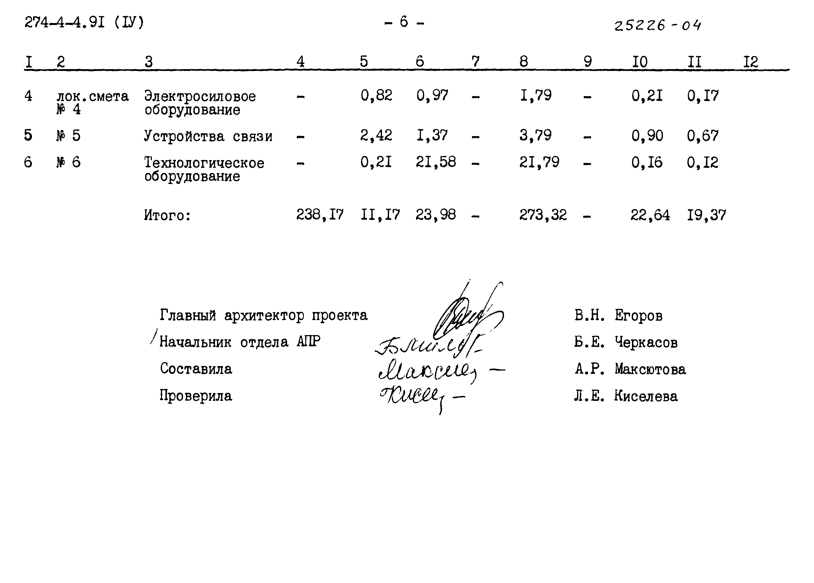Типовой проект 274-4-4.91