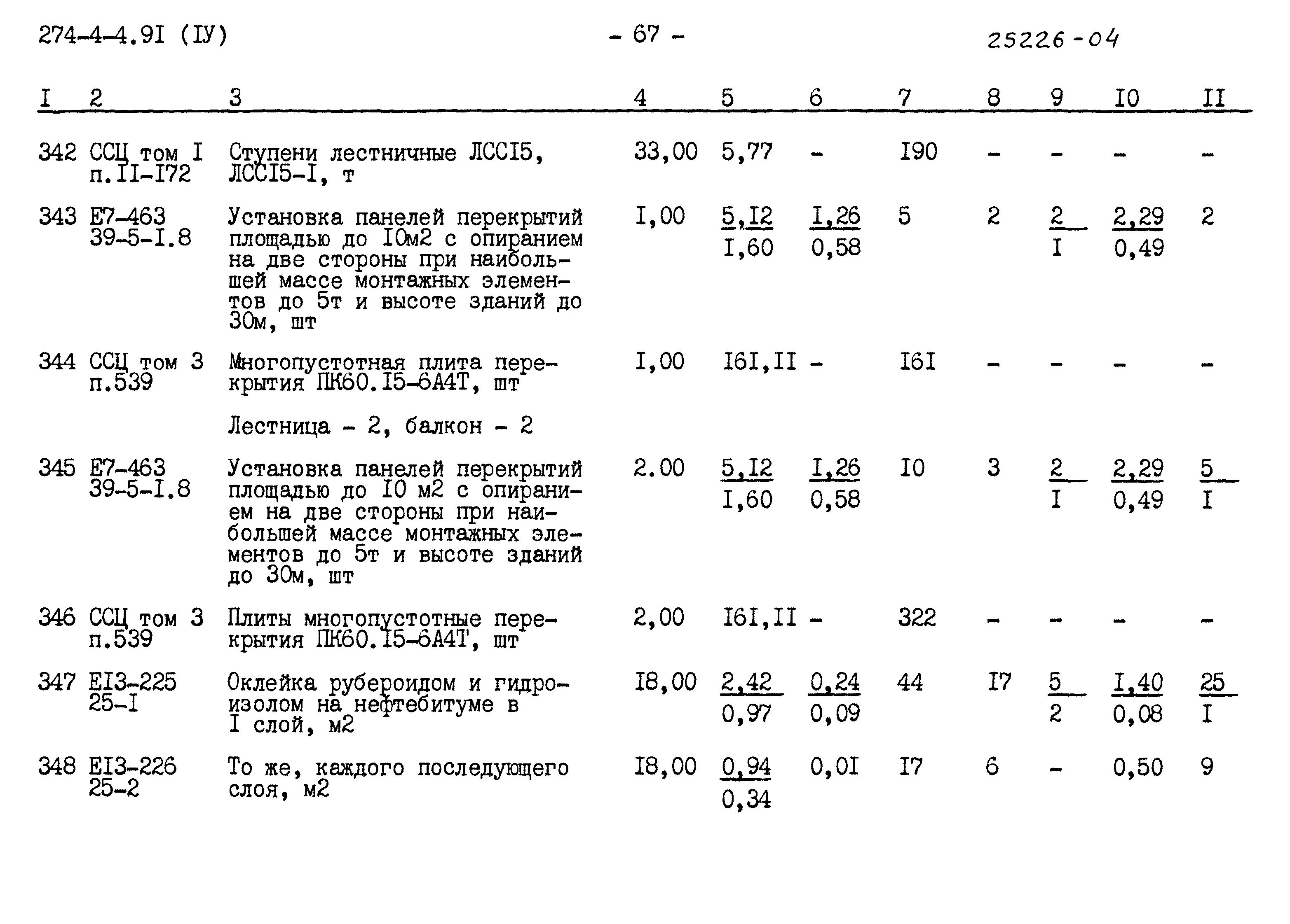 Типовой проект 274-4-4.91