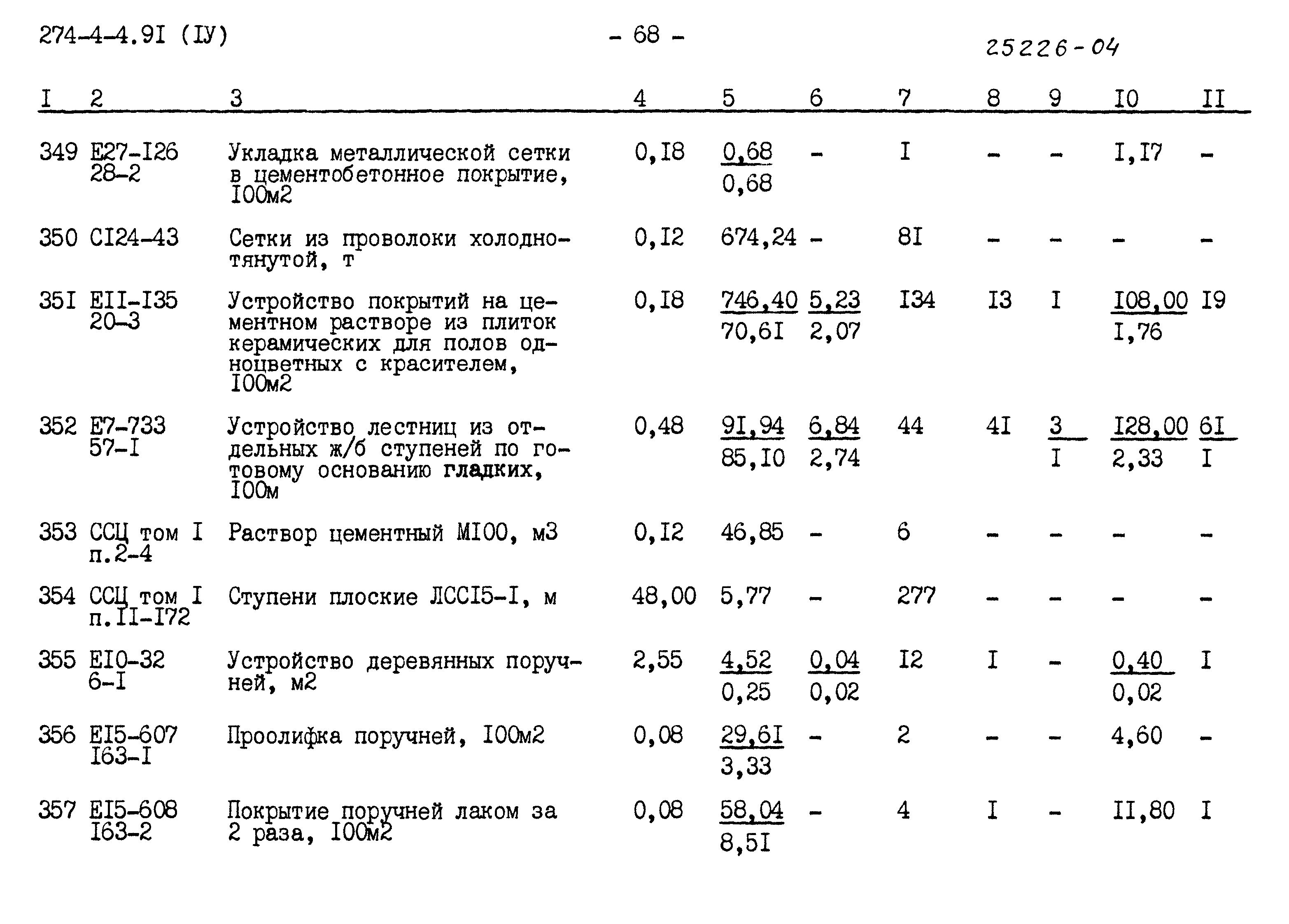 Типовой проект 274-4-4.91
