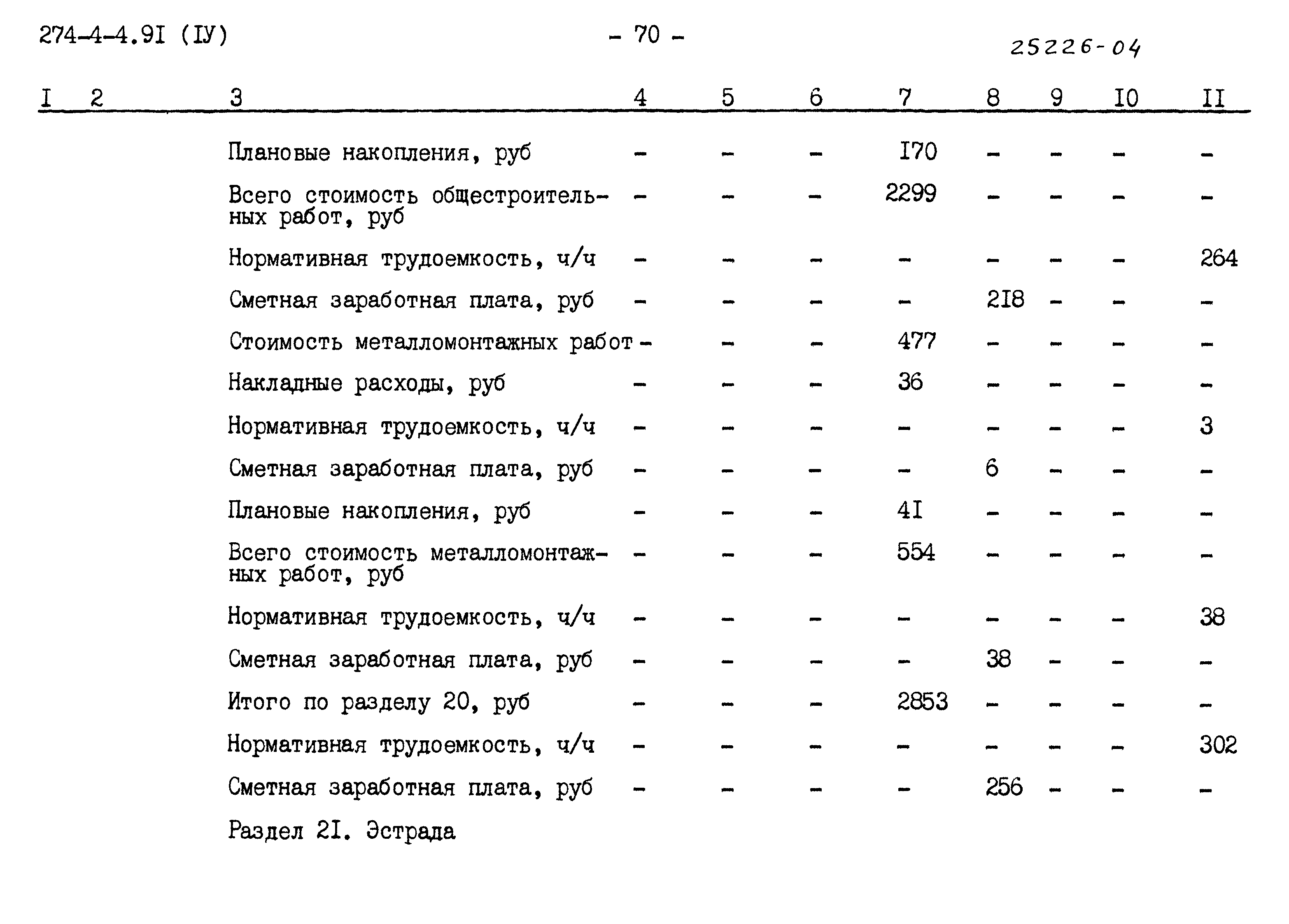 Типовой проект 274-4-4.91