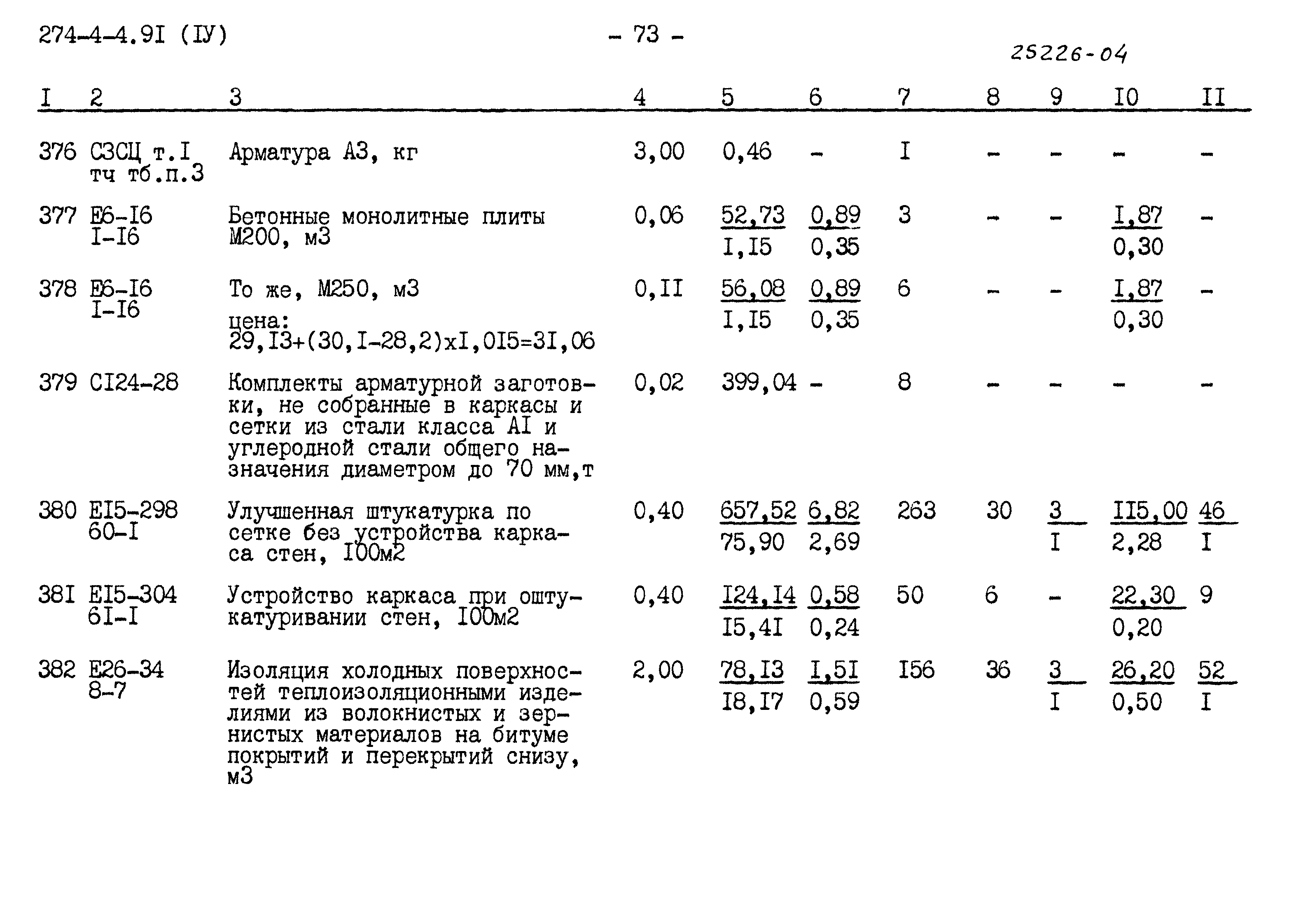 Типовой проект 274-4-4.91