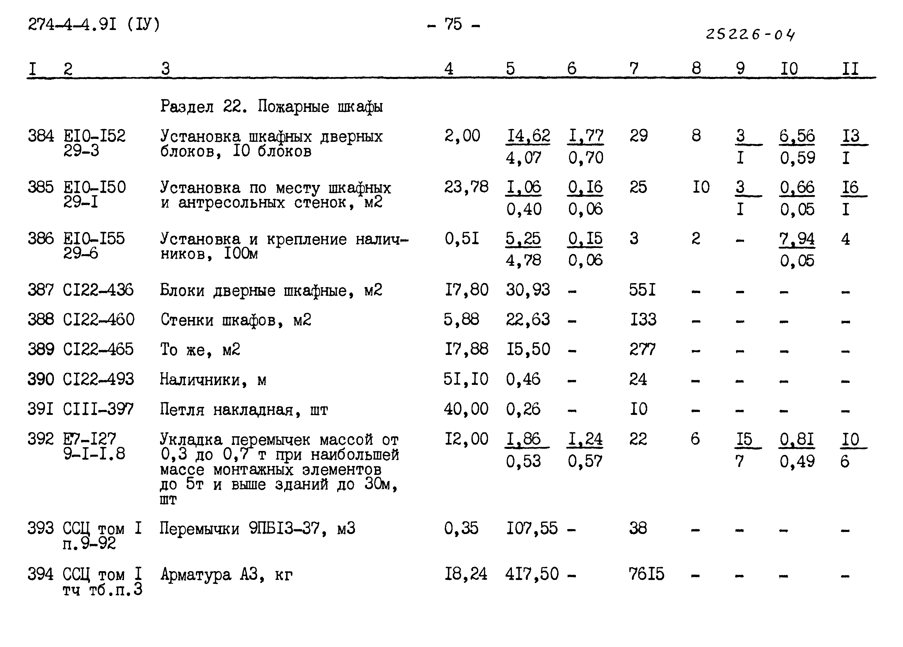 Типовой проект 274-4-4.91