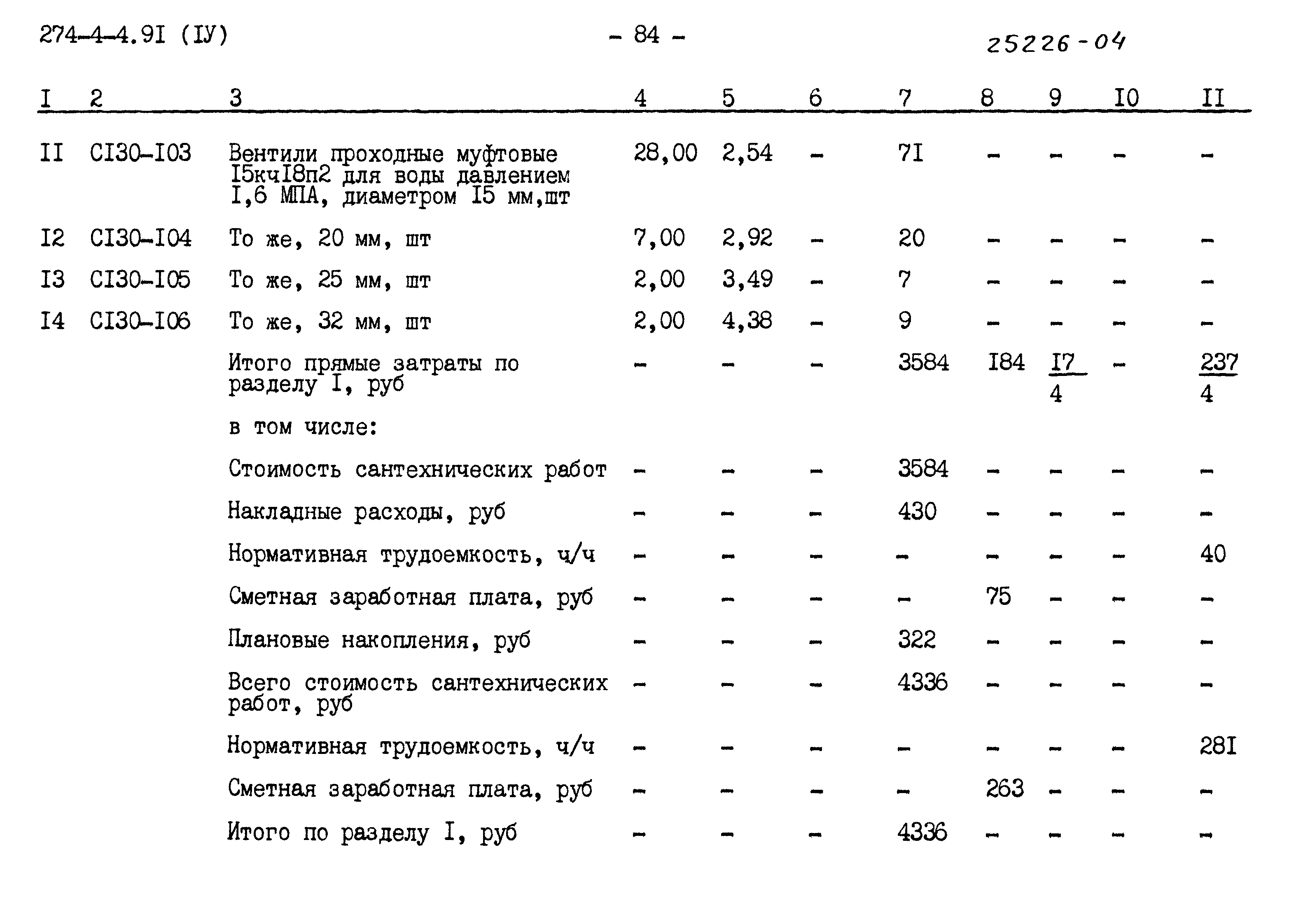 Типовой проект 274-4-4.91