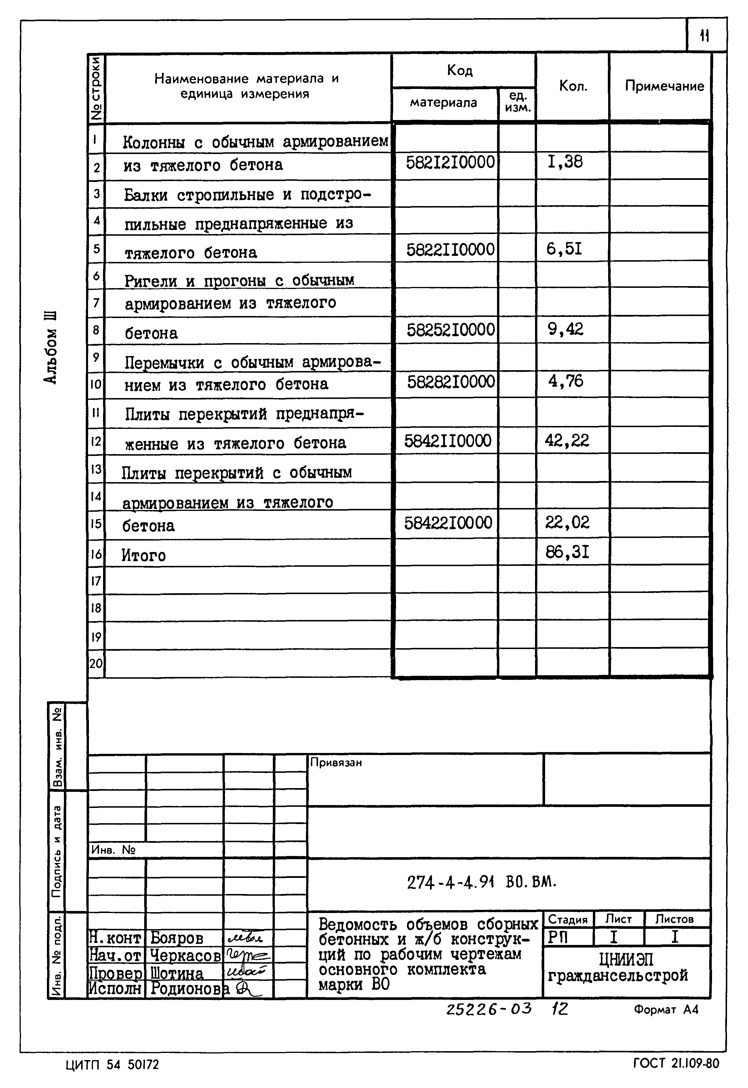 Типовой проект 274-4-4.91