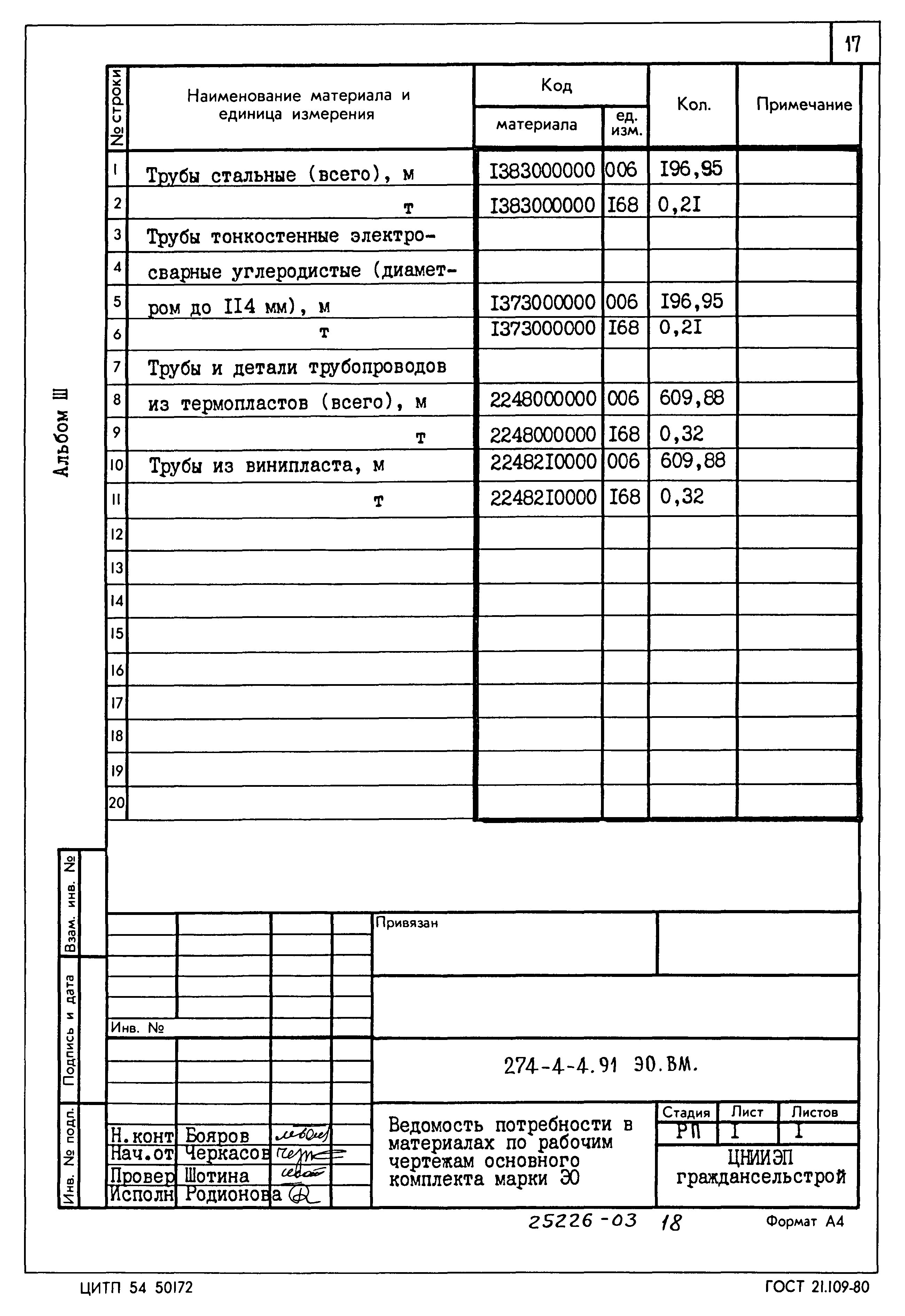 Типовой проект 274-4-4.91