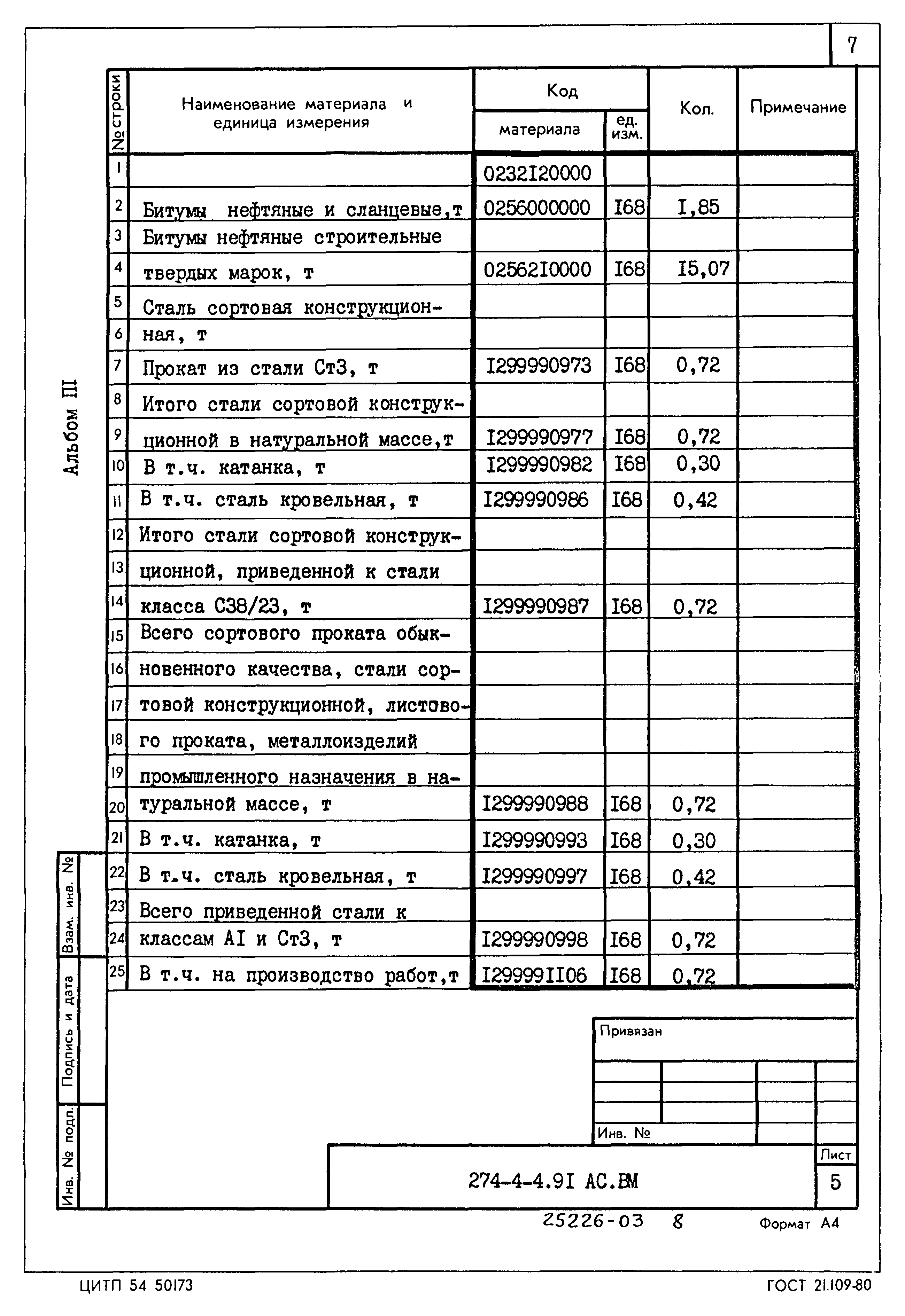 Типовой проект 274-4-4.91
