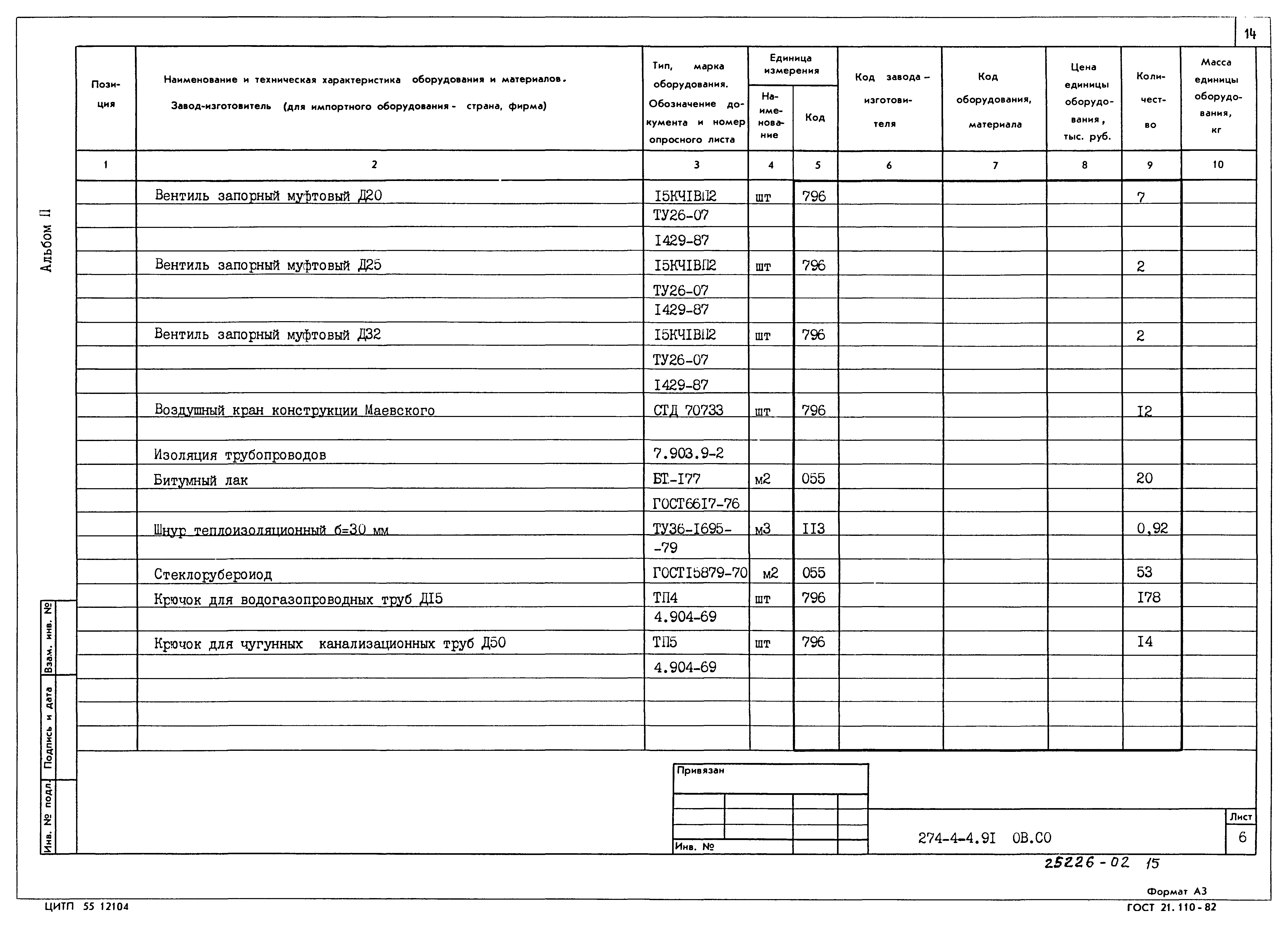 Типовой проект 274-4-4.91