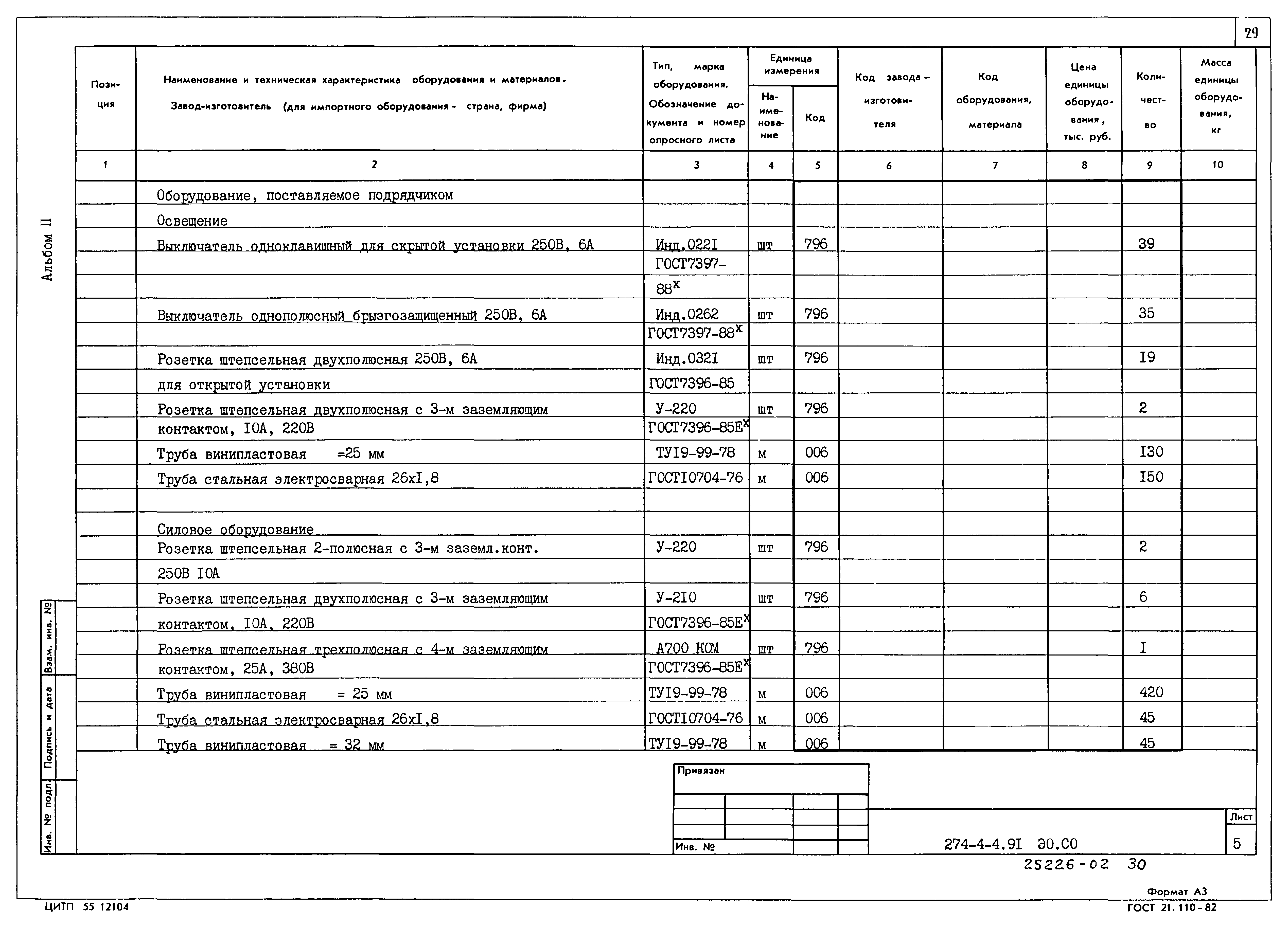 Типовой проект 274-4-4.91