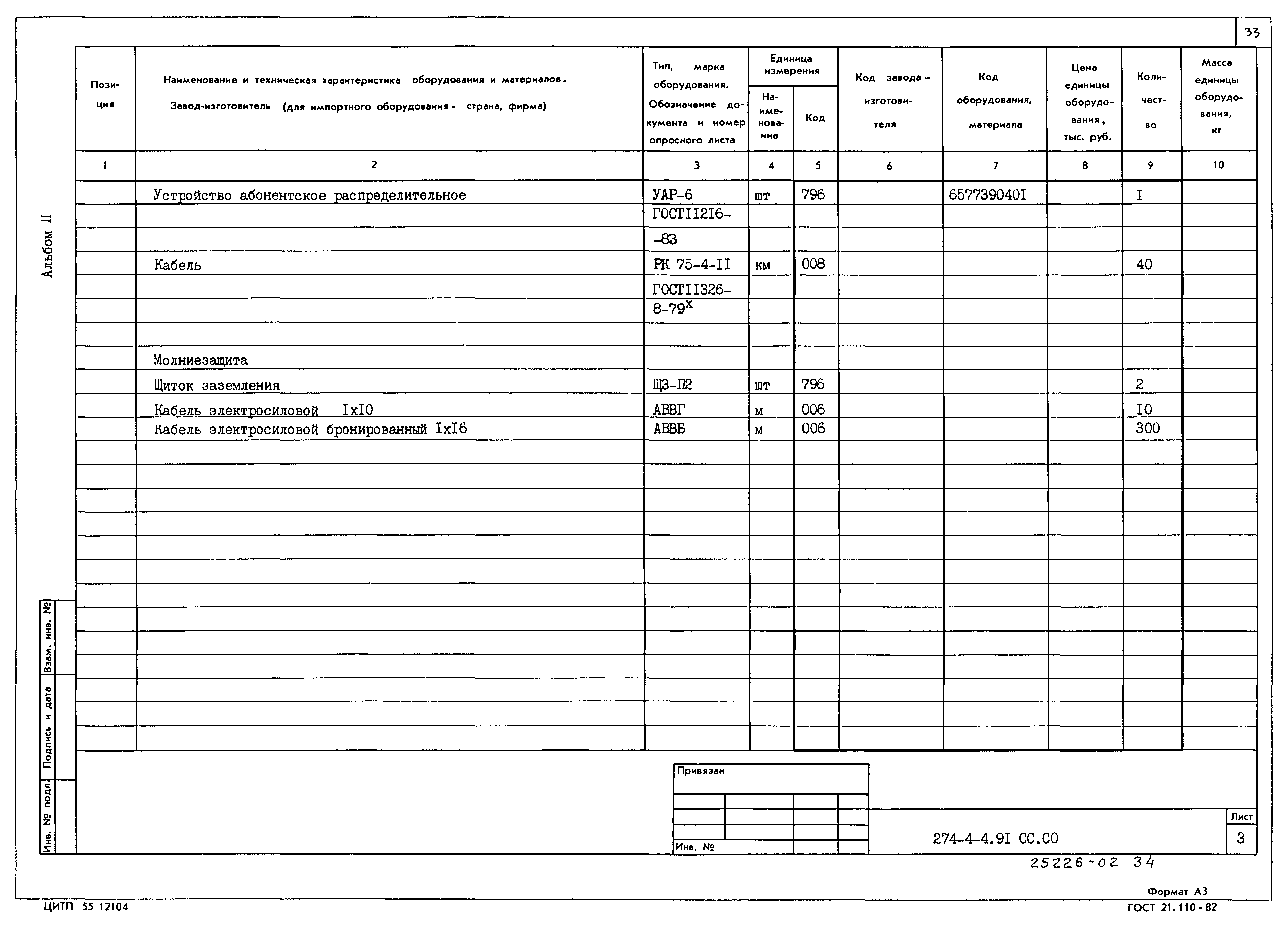 Типовой проект 274-4-4.91