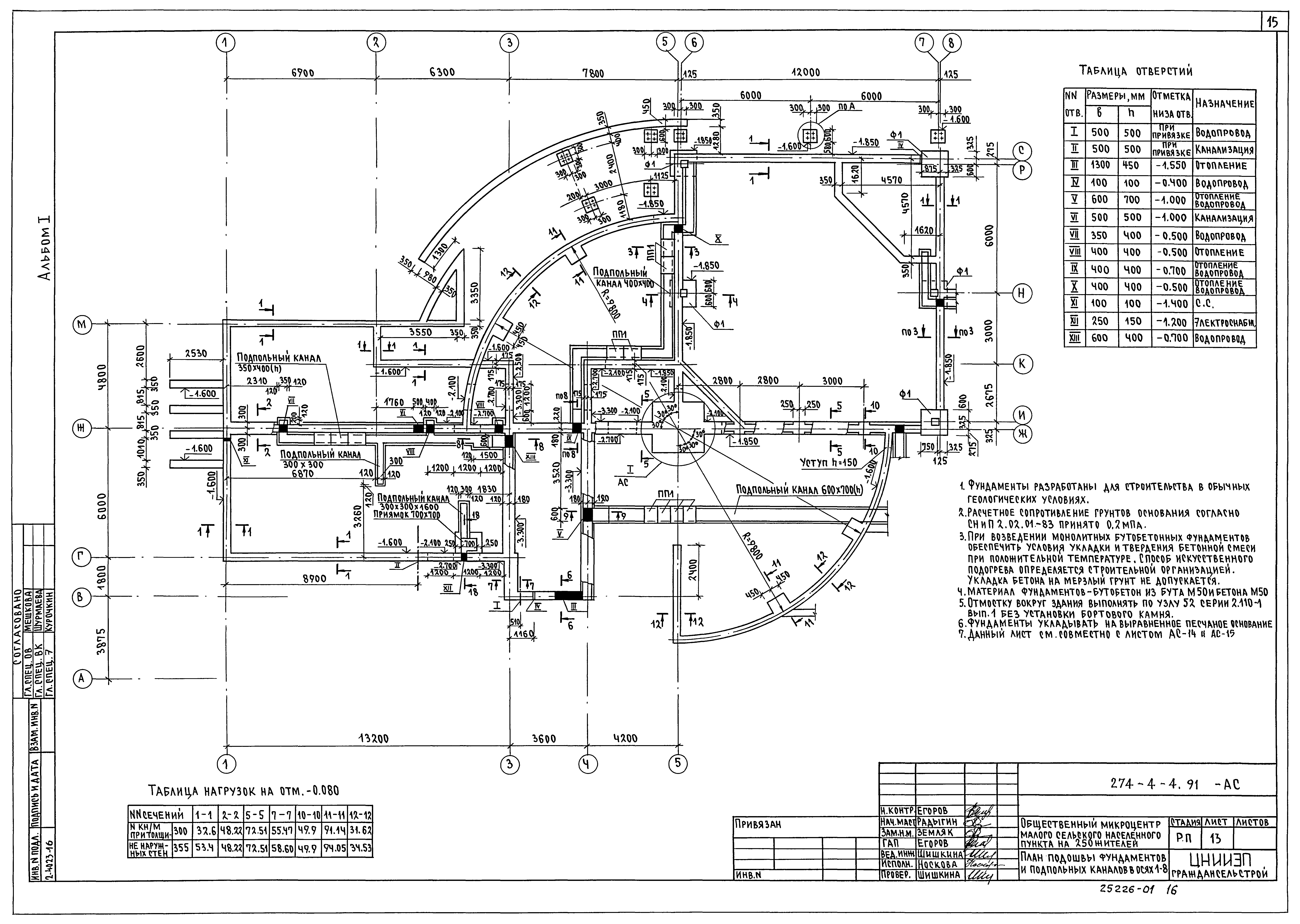 Типовой проект 274-4-4.91