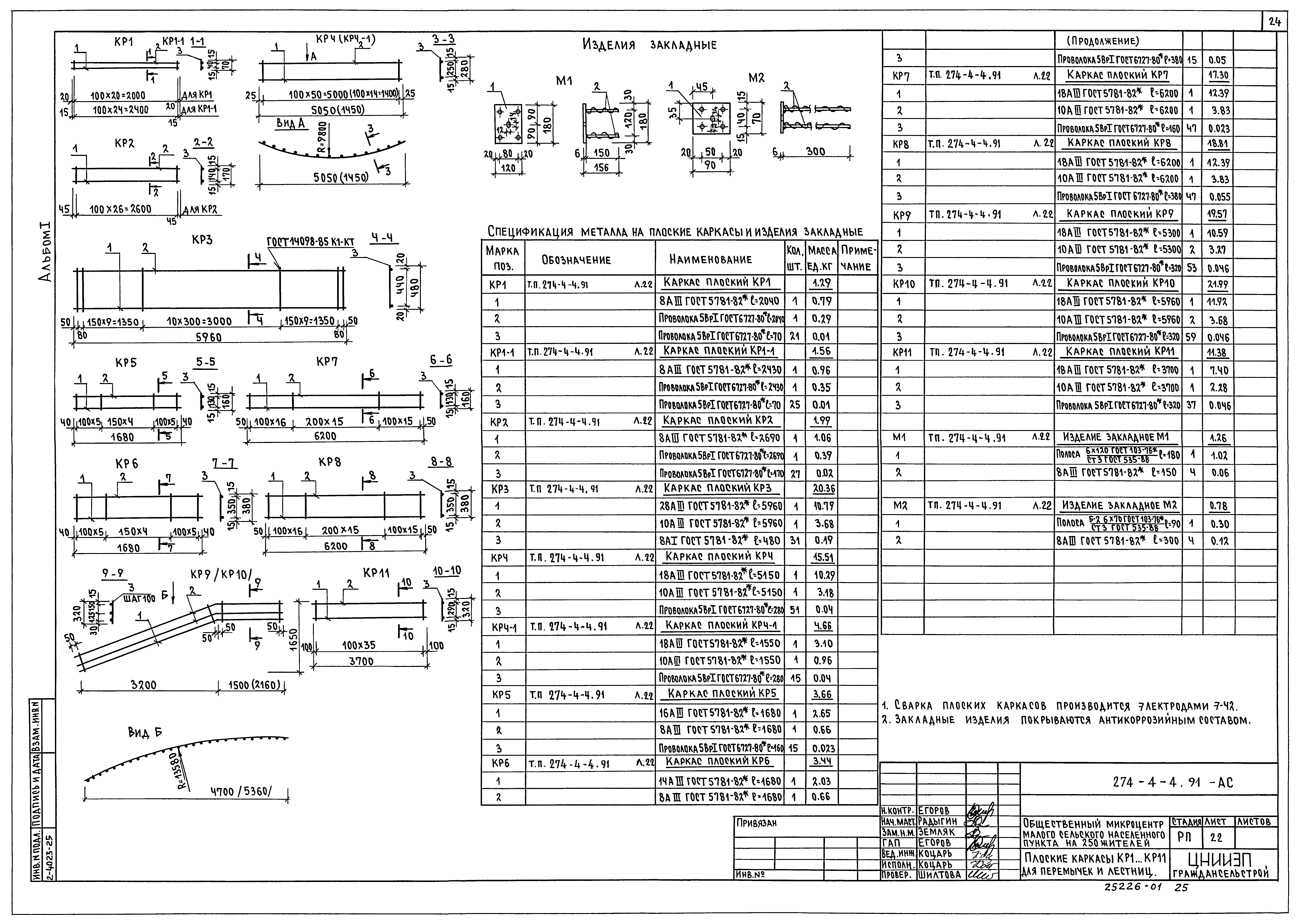 Типовой проект 274-4-4.91