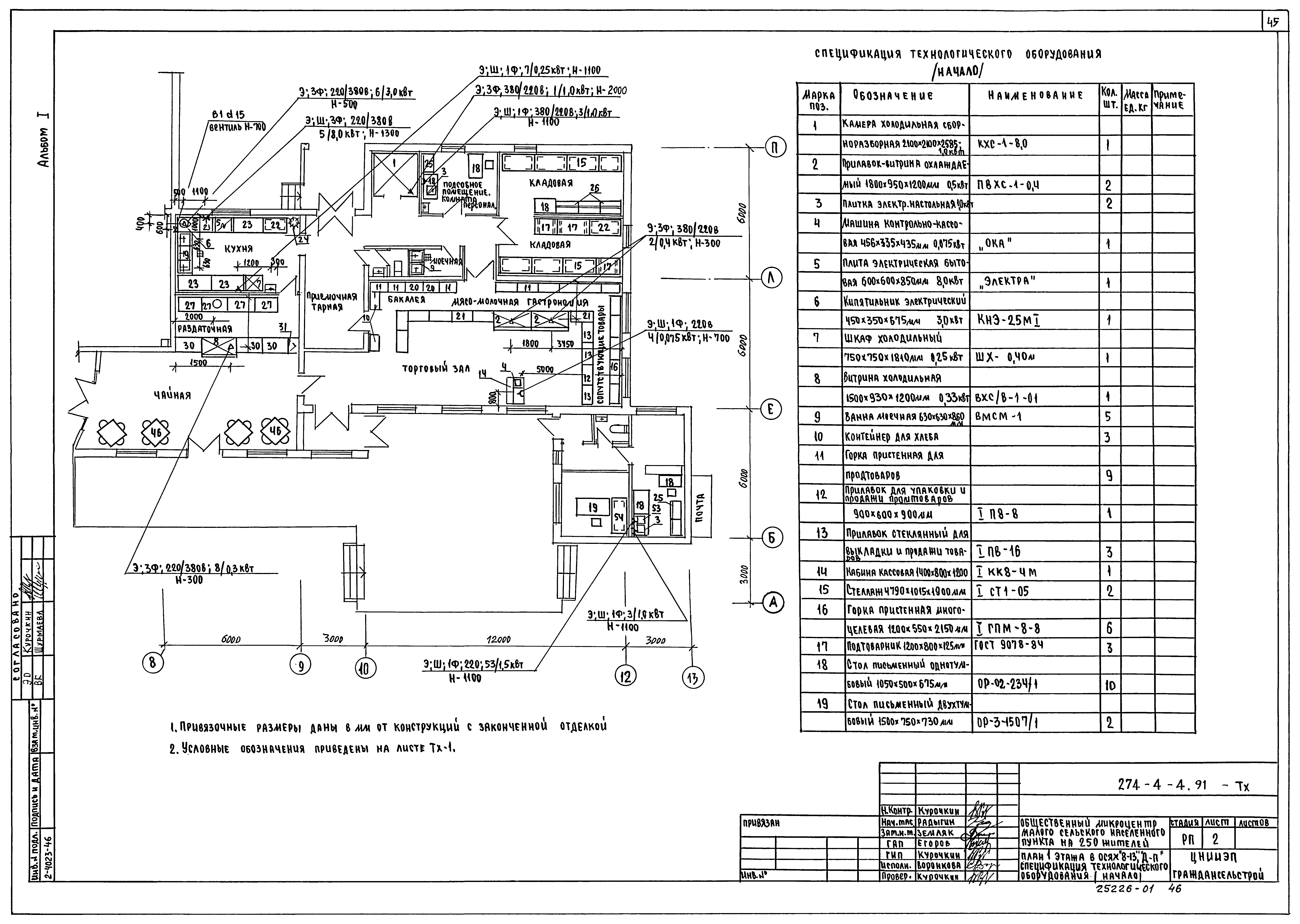 Типовой проект 274-4-4.91