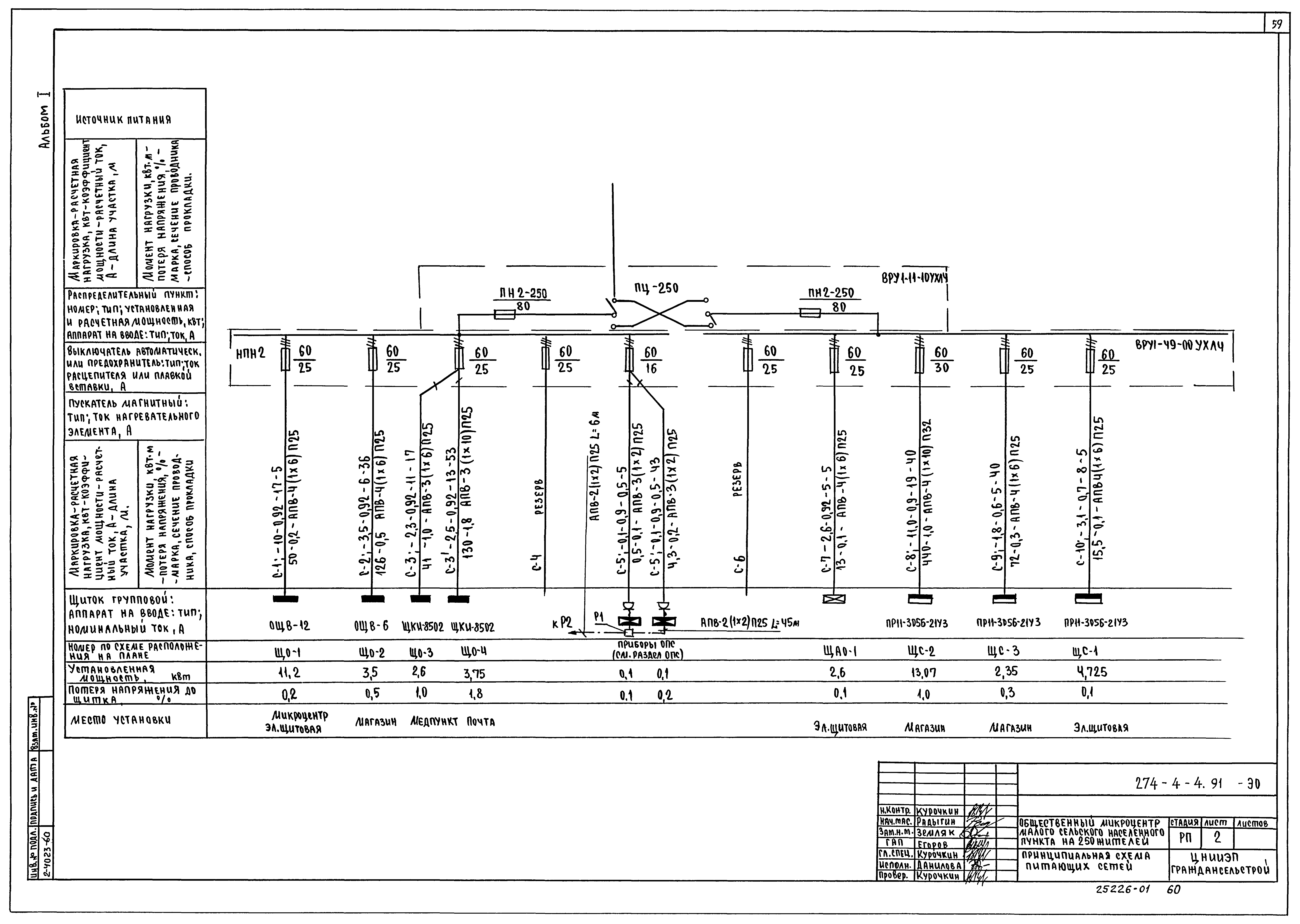 Типовой проект 274-4-4.91
