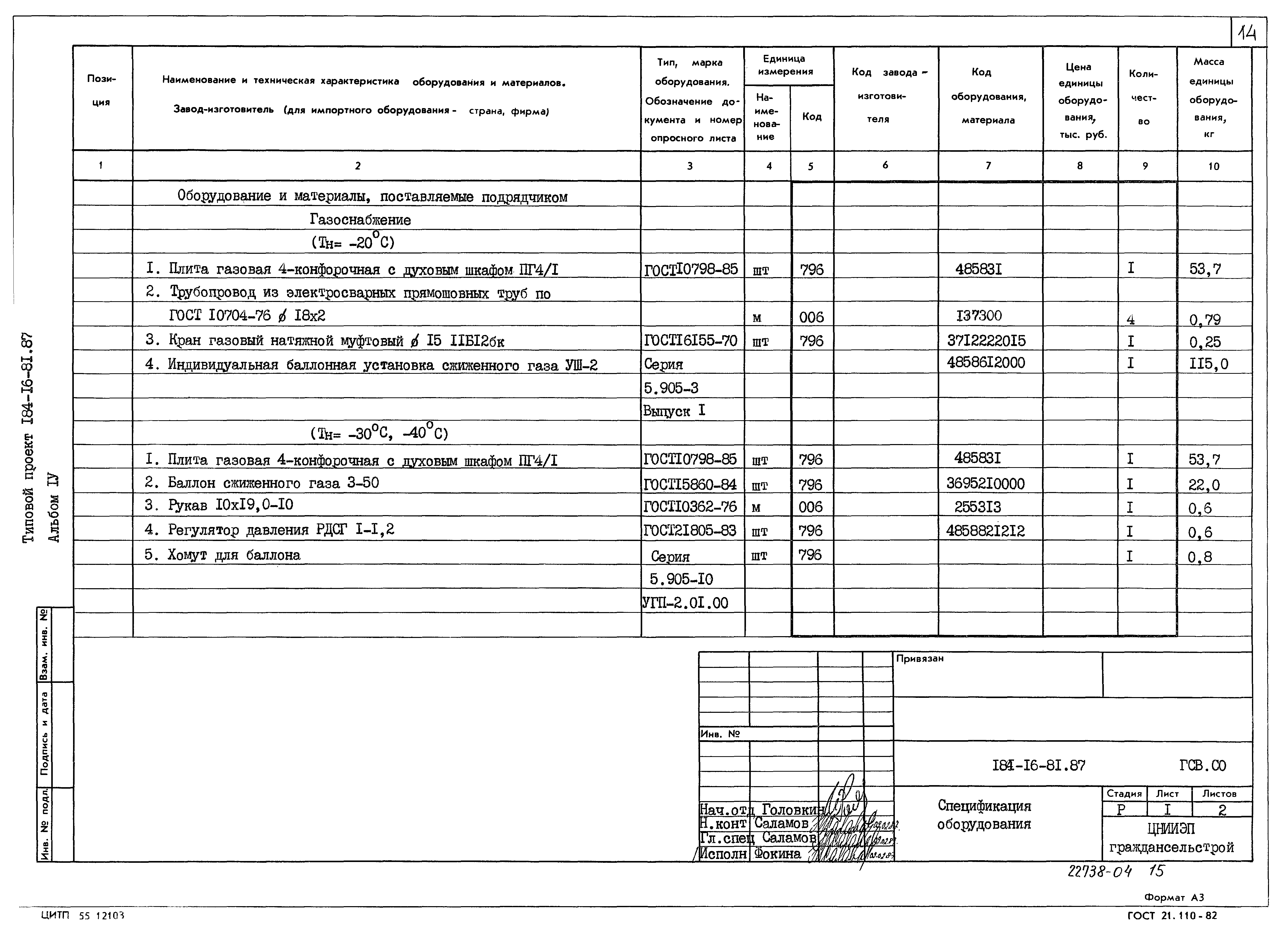 Типовой проект 184-16-81.87
