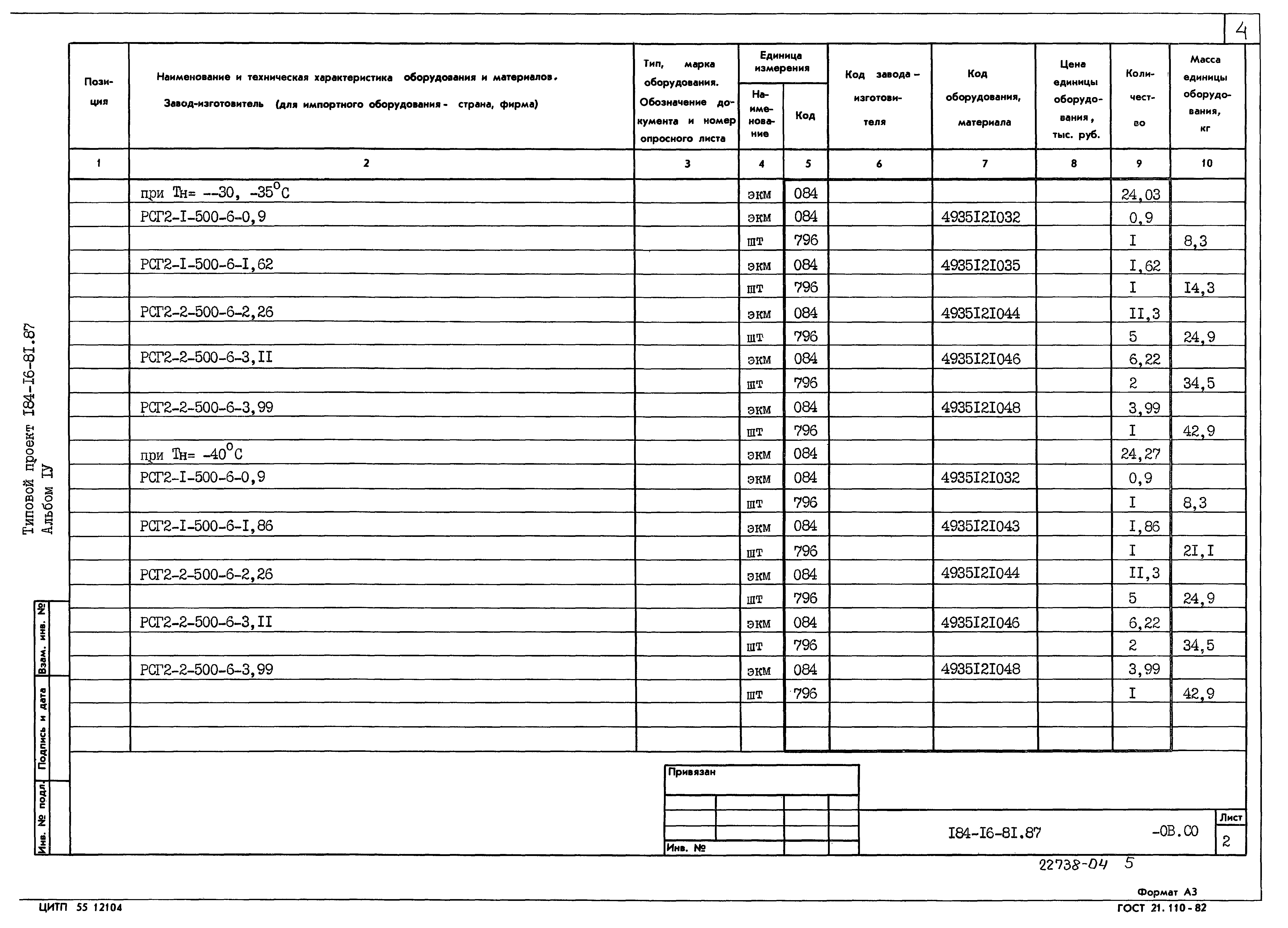 Типовой проект 184-16-81.87