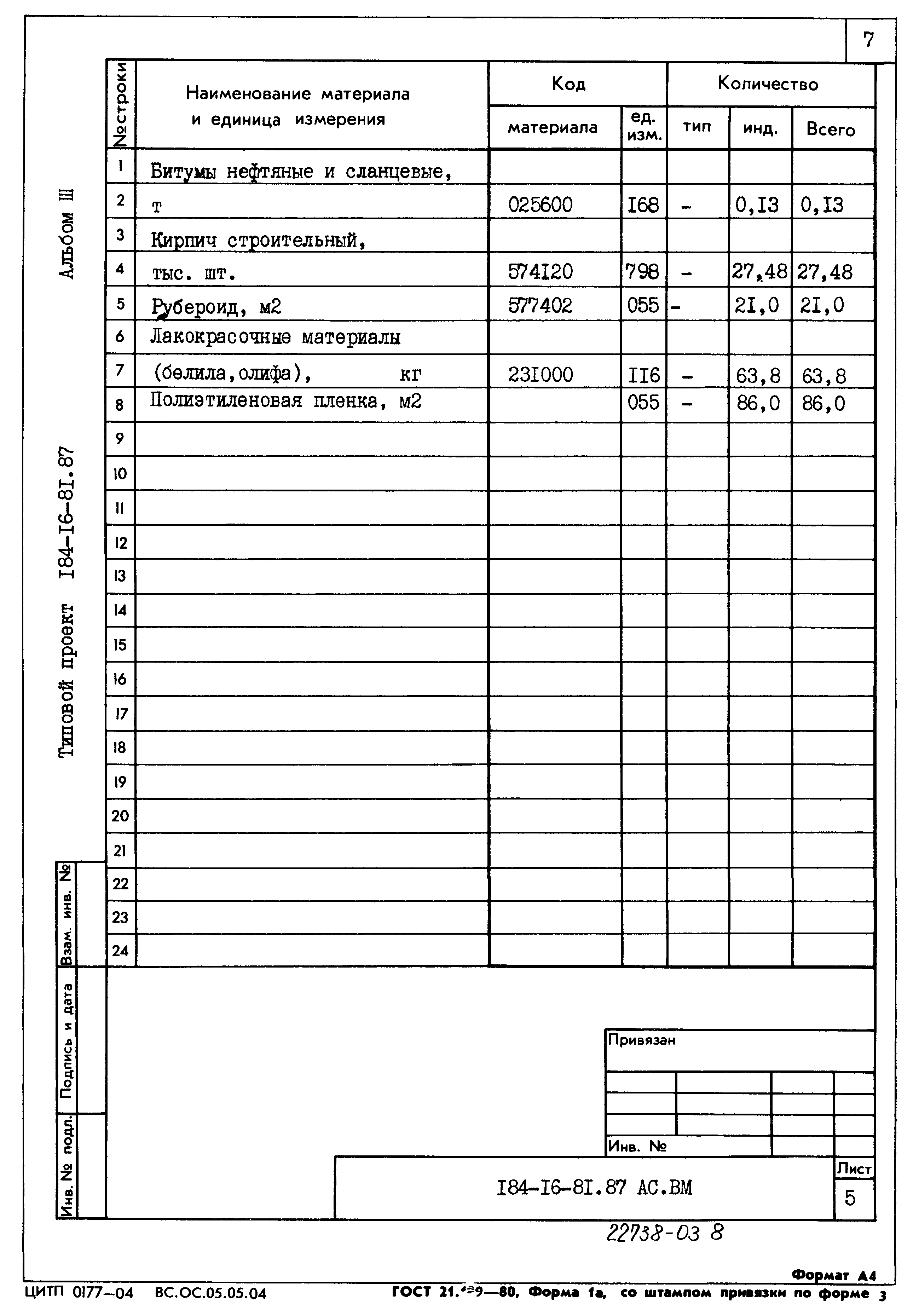 Типовой проект 184-16-81.87