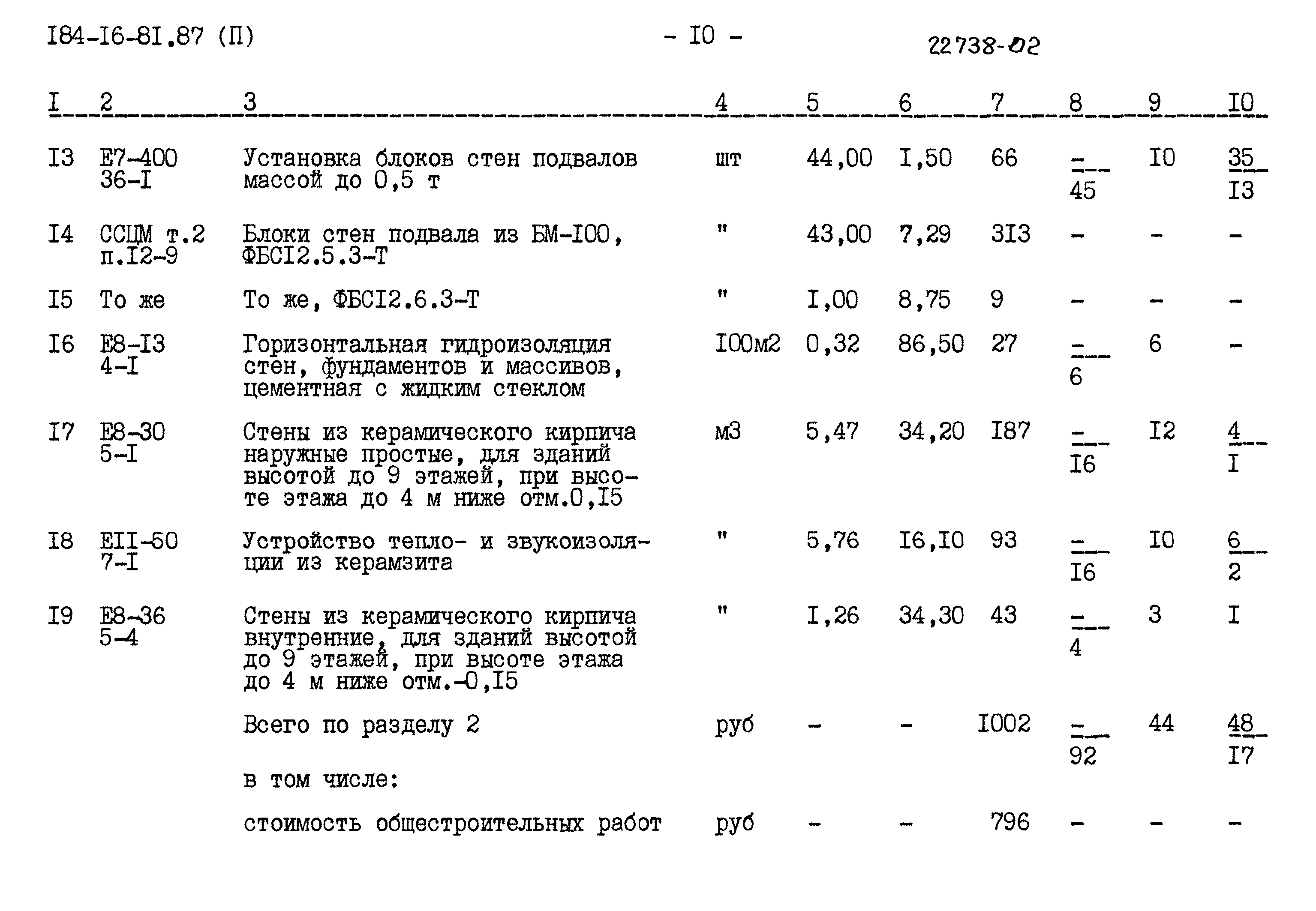 Типовой проект 184-16-81.87